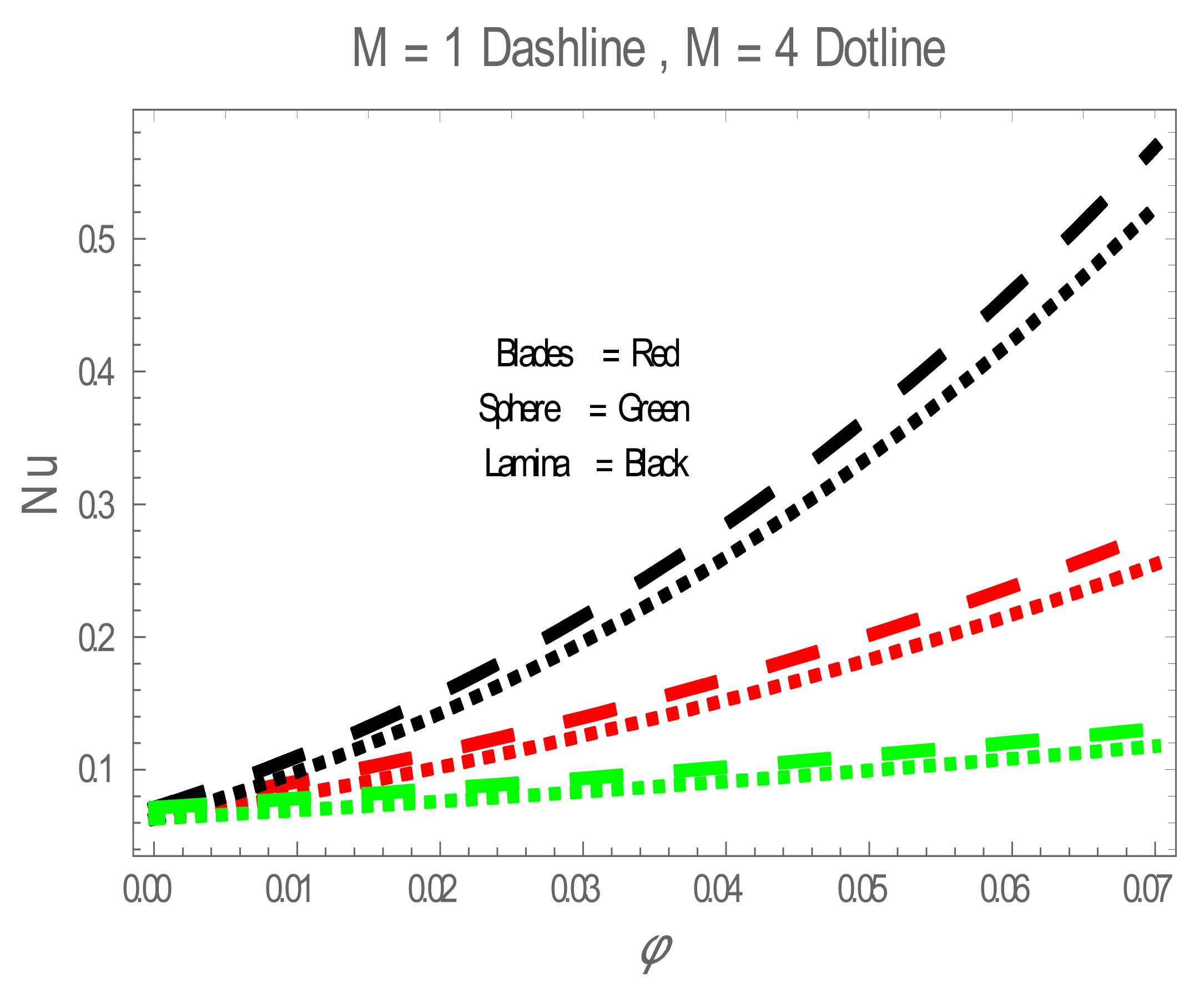 Entropy 22 01171 g006 Entropy 22 01171 g006