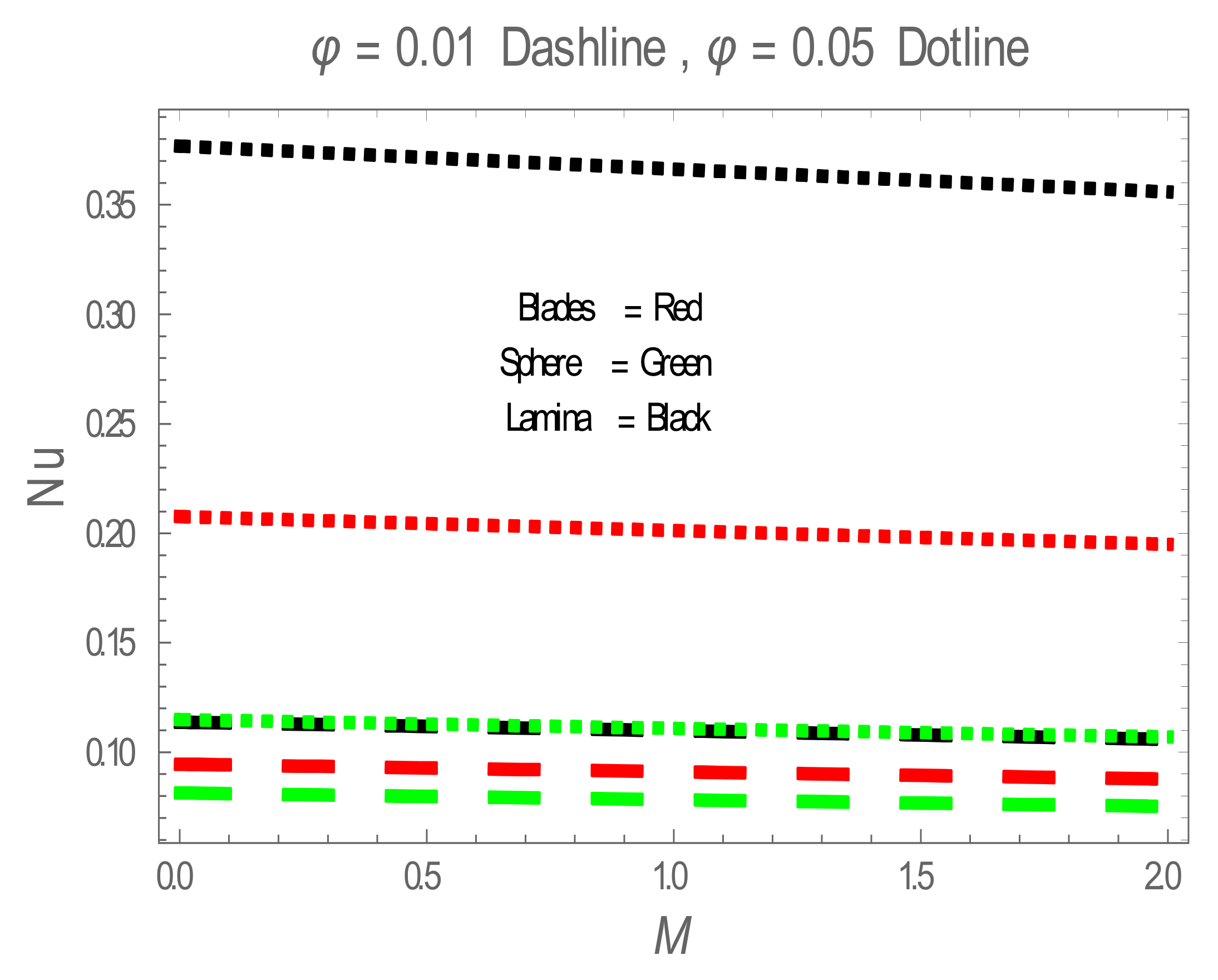 Entropy 22 01171 g007 Entropy 22 01171 g007