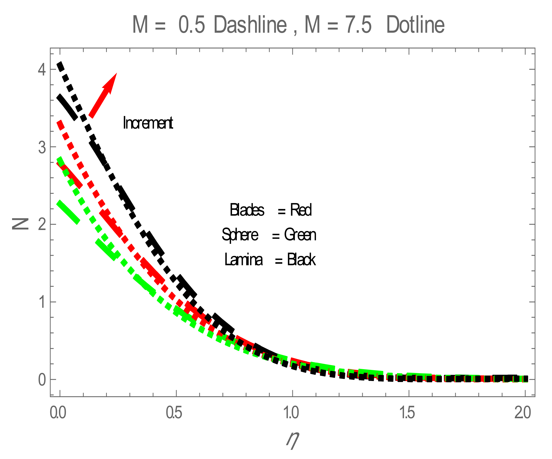 Entropy 22 01171 g009 Entropy 22 01171 g009