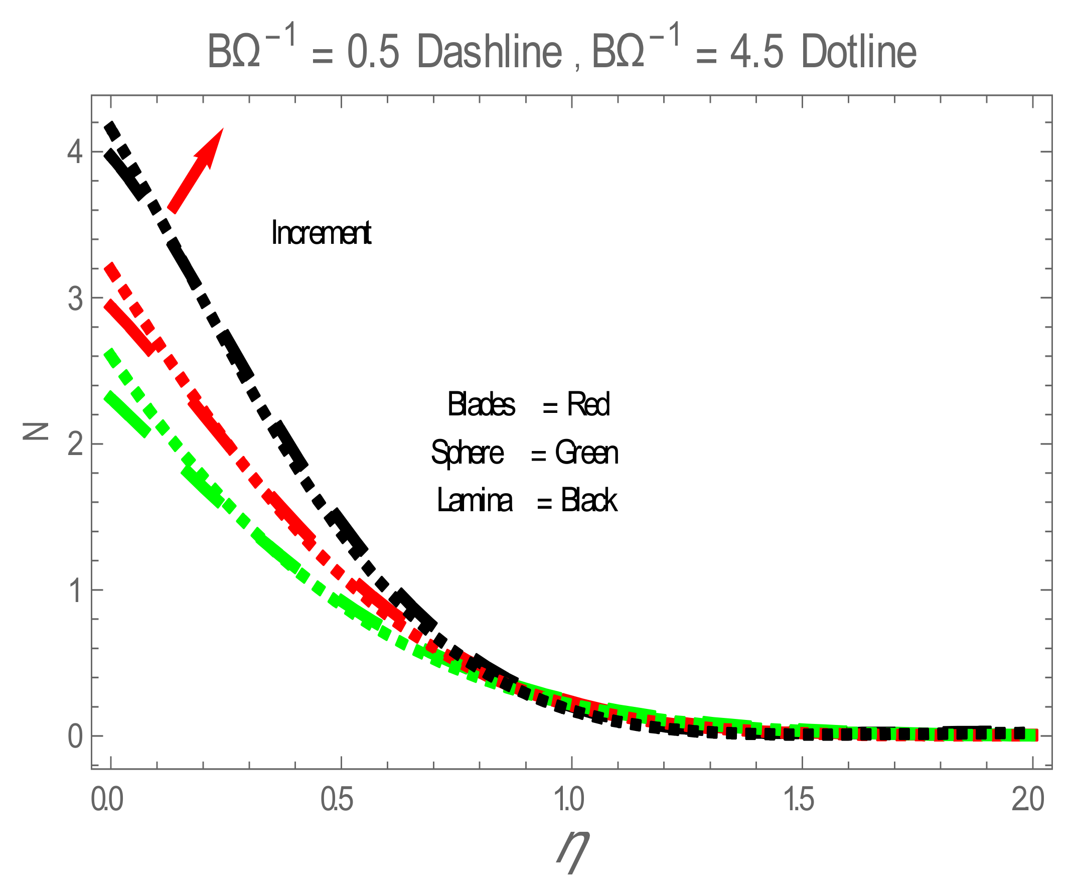 Entropy 22 01171 g010 Entropy 22 01171 g010