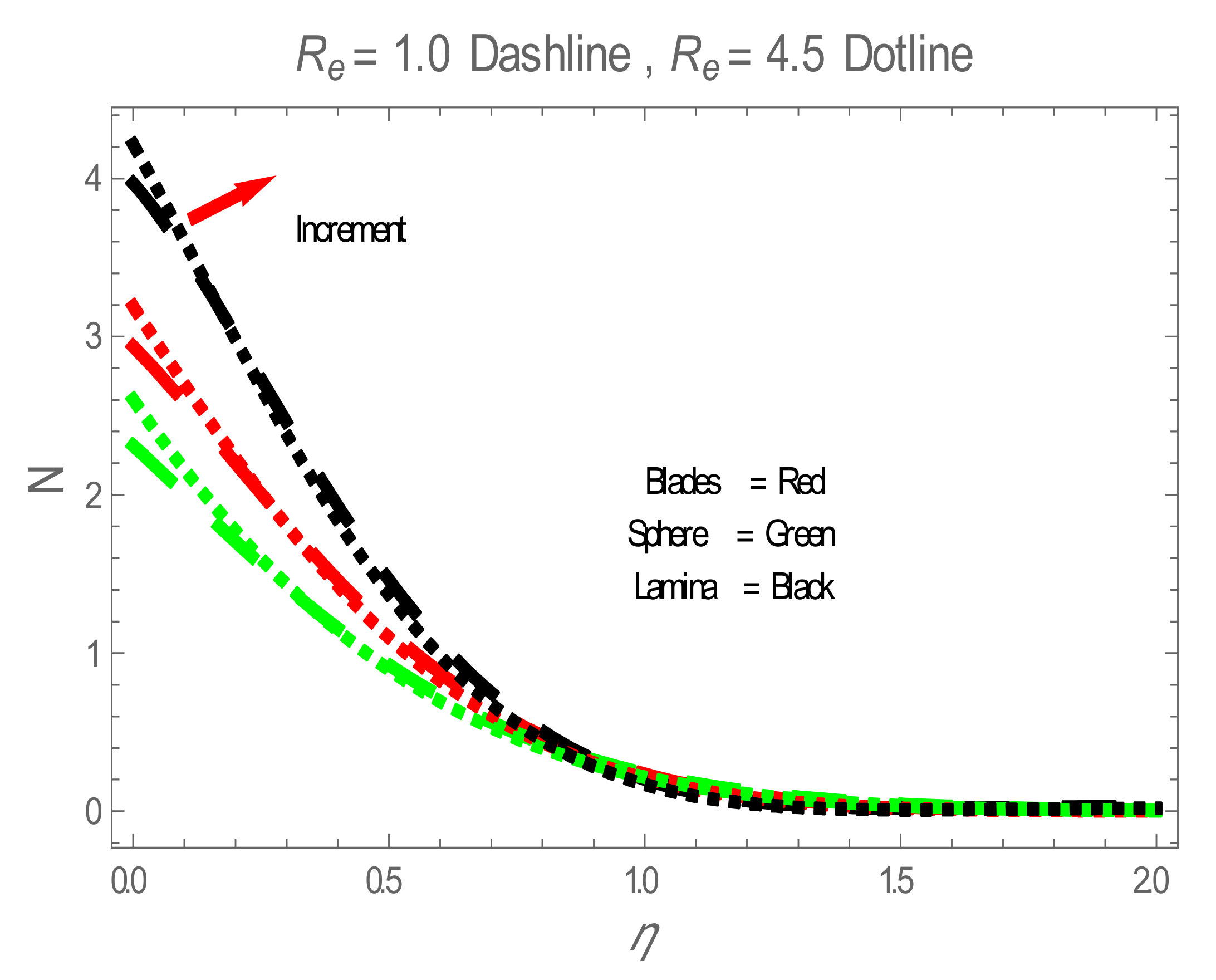 Entropy 22 01171 g011 Entropy 22 01171 g011