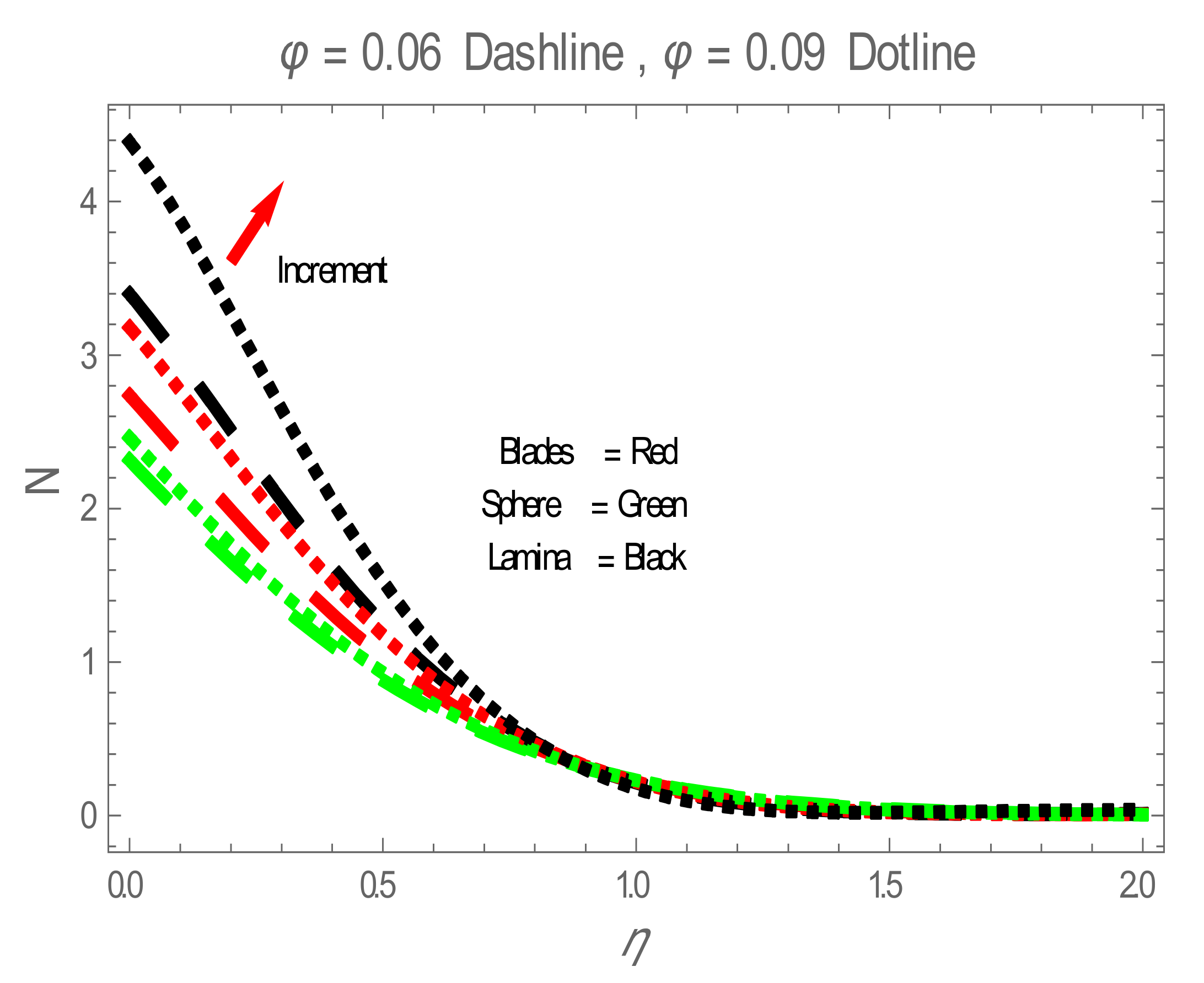 Entropy 22 01171 g012 Entropy 22 01171 g012