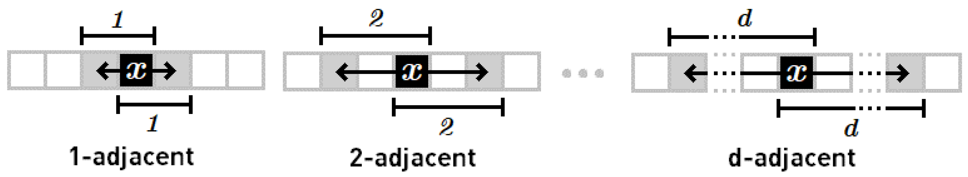 Entropy 22 01173 g001