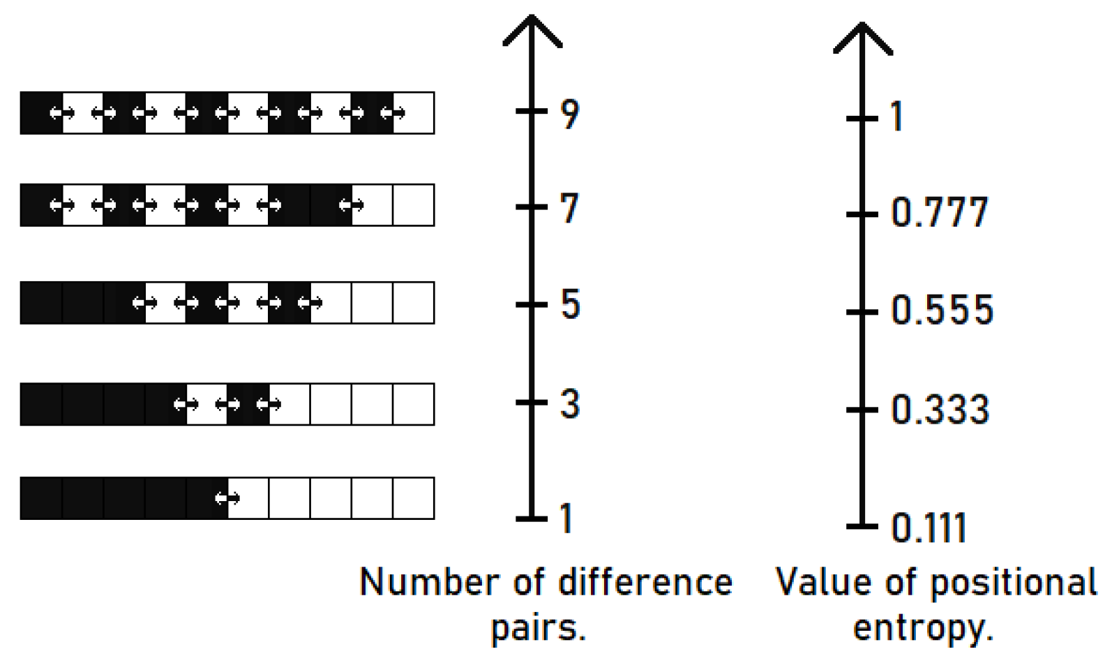 Entropy 22 01173 g002