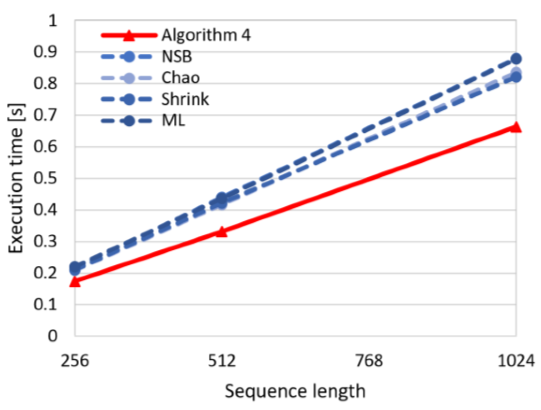 Entropy 22 01173 g007
