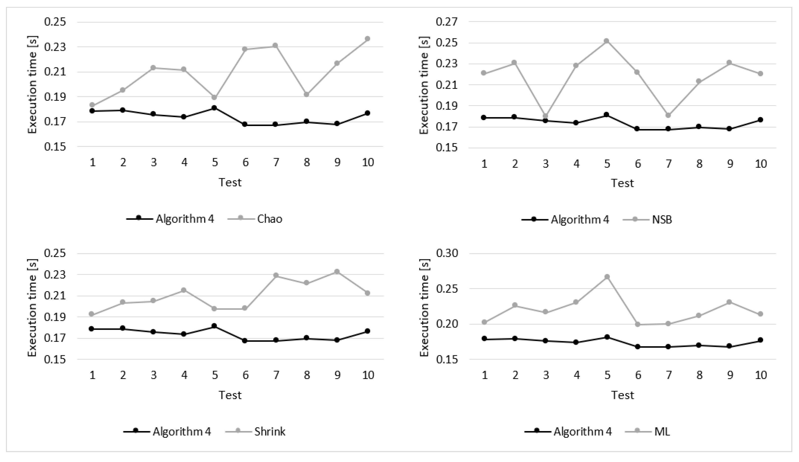 Entropy 22 01173 g008