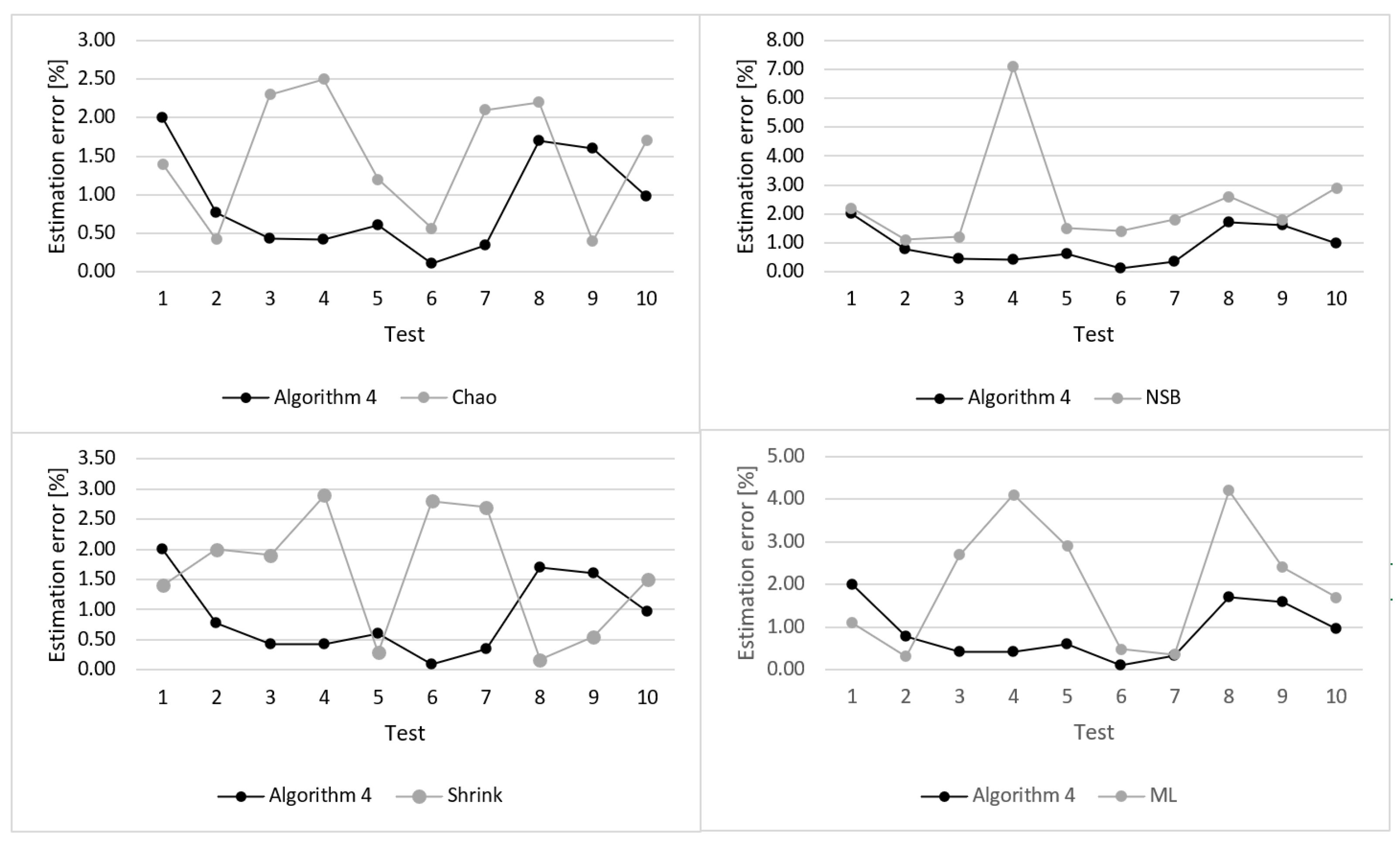 Entropy 22 01173 g009