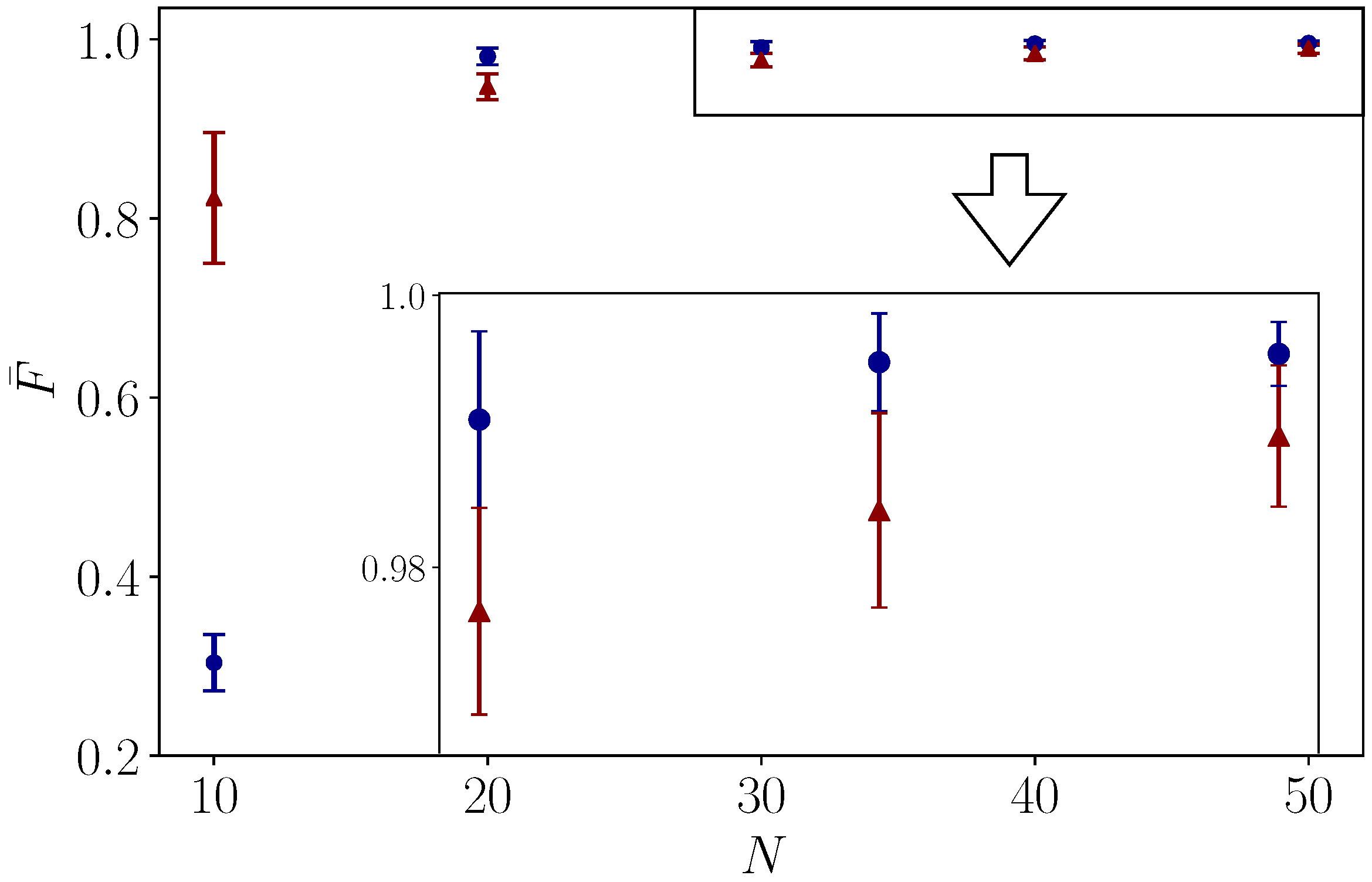 Entropy 22 01175 g003