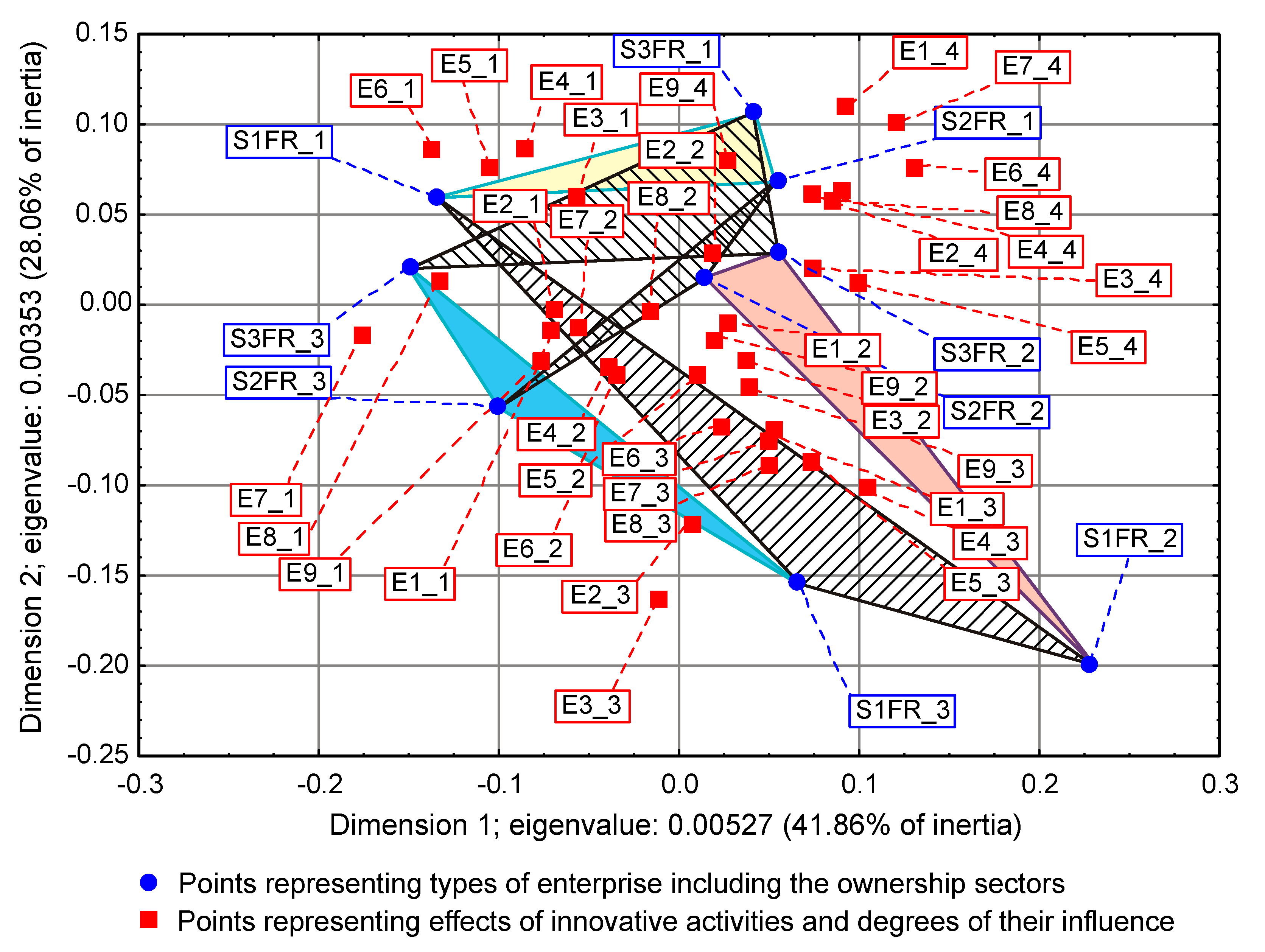 Entropy 22 01177 g004 Entropy 22 01177 g004
