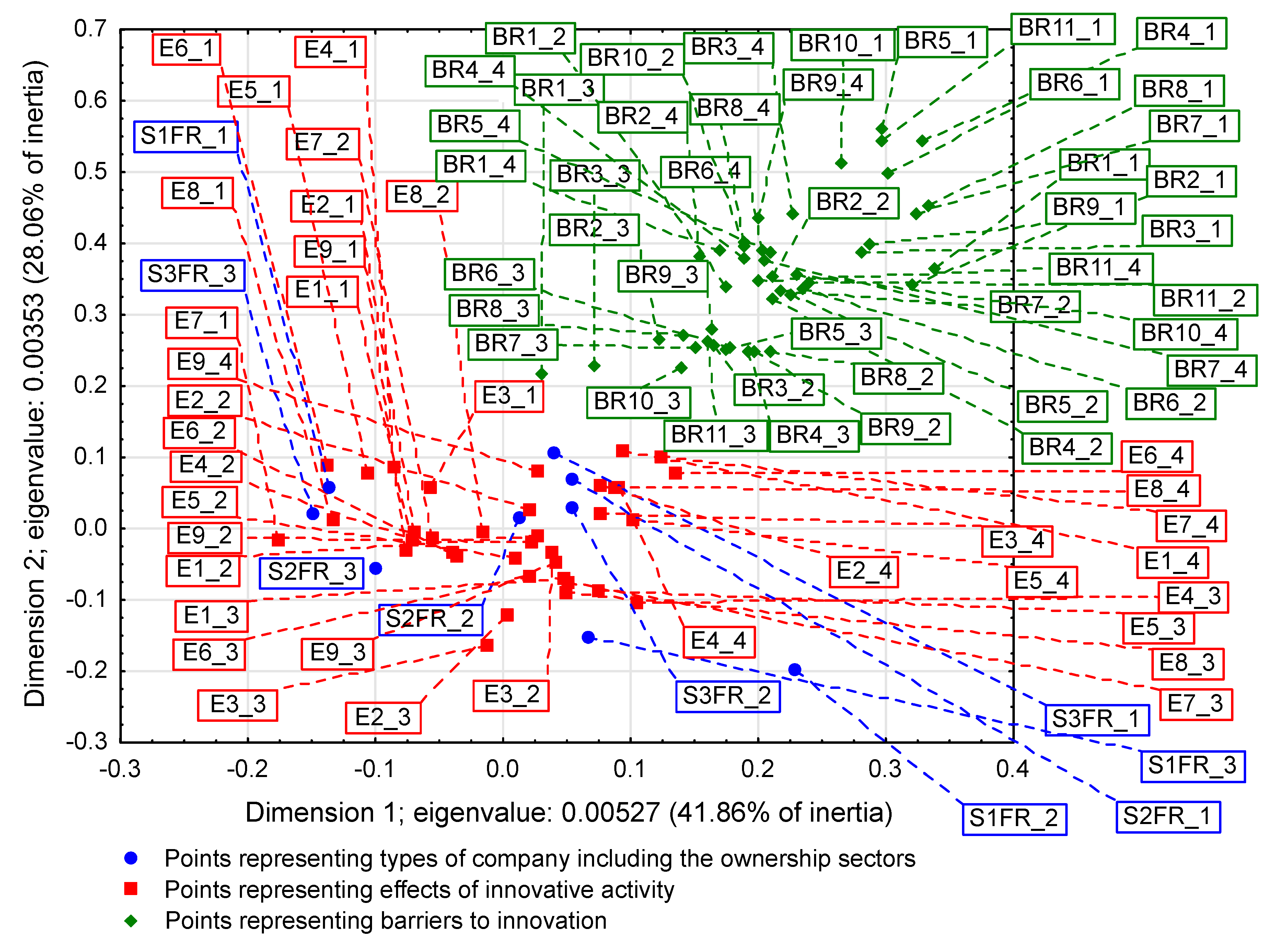 Entropy 22 01177 g006 Entropy 22 01177 g006