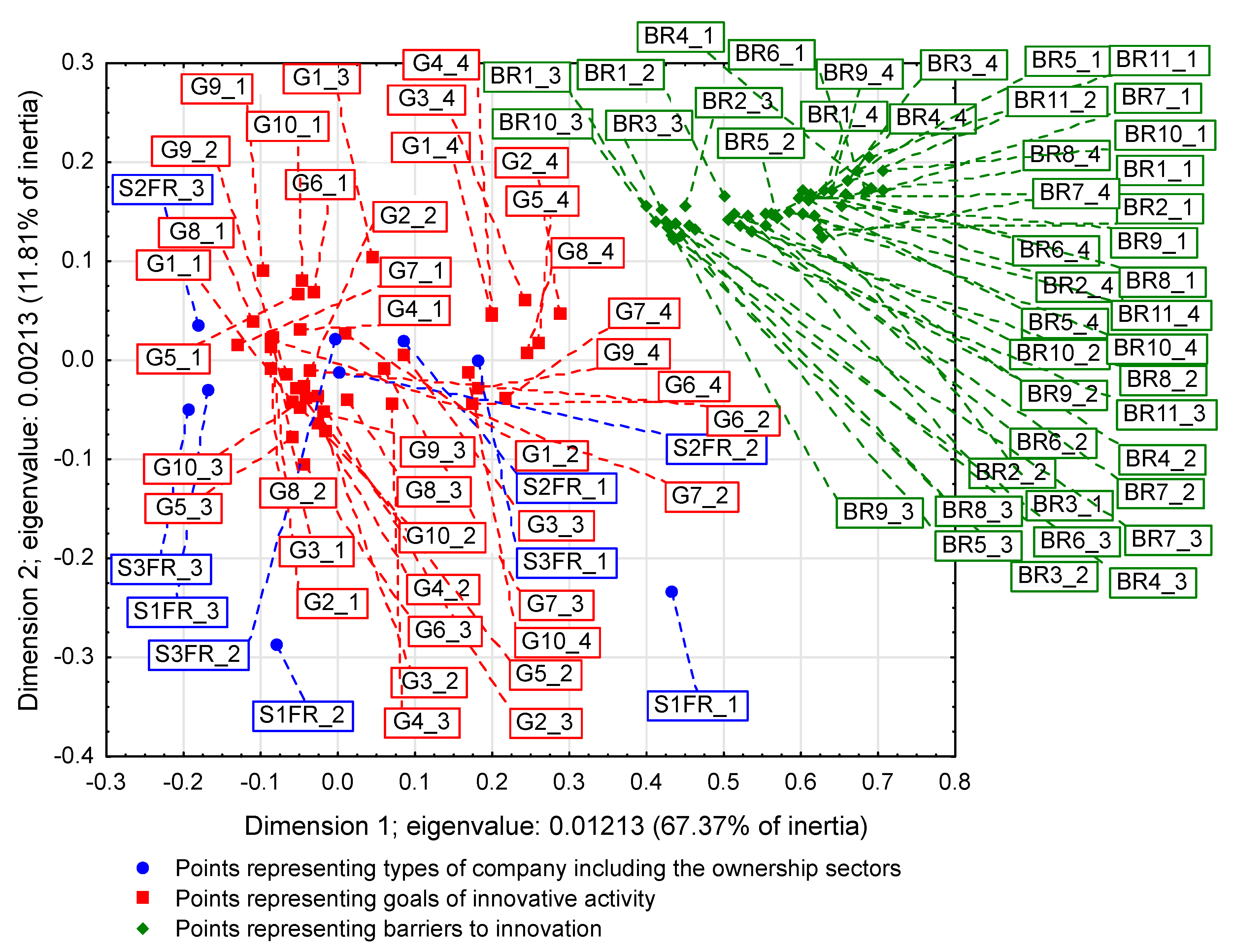 Entropy 22 01177 g007 Entropy 22 01177 g007