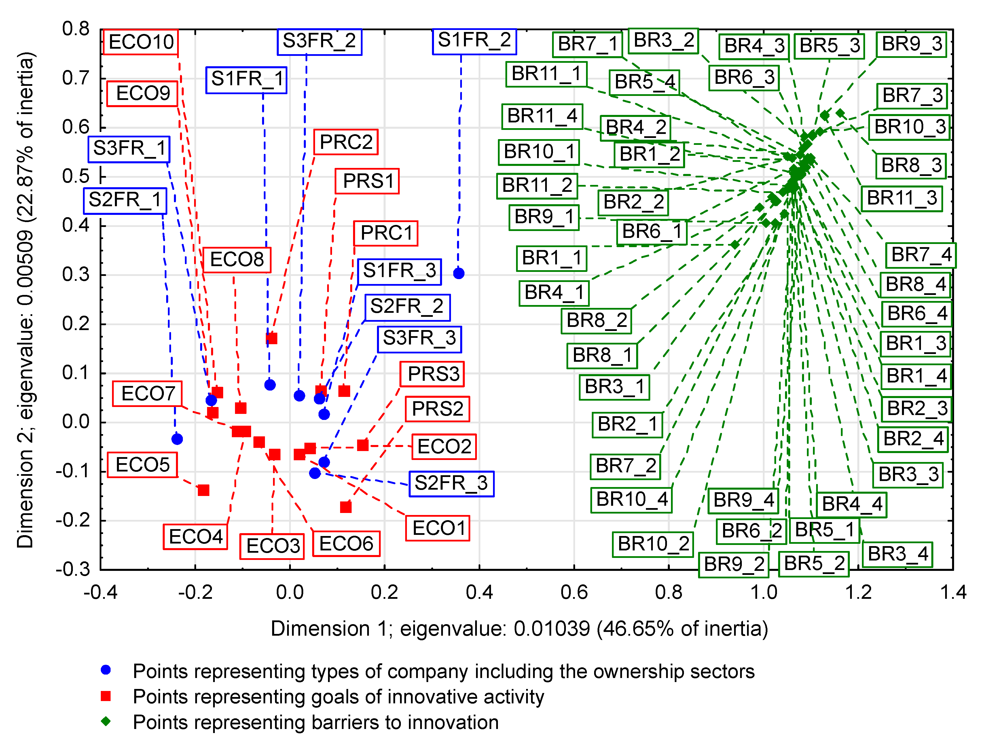 Entropy 22 01177 g008 Entropy 22 01177 g008