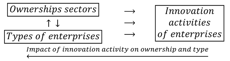 Entropy 22 01177 i002
