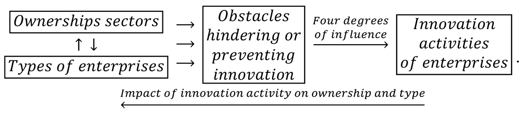 Entropy 22 01177 i004