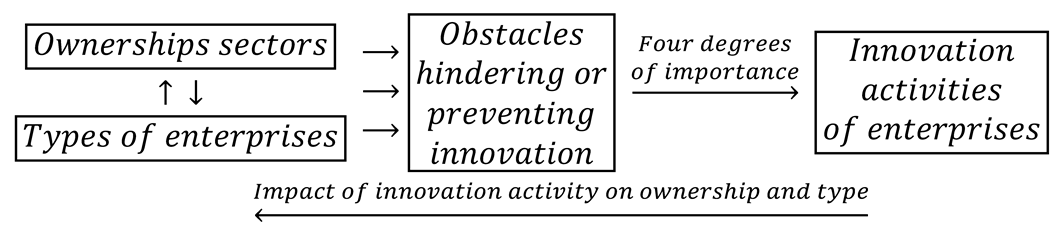 Entropy 22 01177 i006