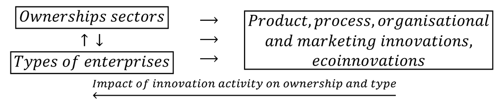 Entropy 22 01177 i007