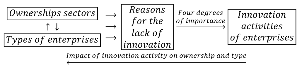 Entropy 22 01177 i008