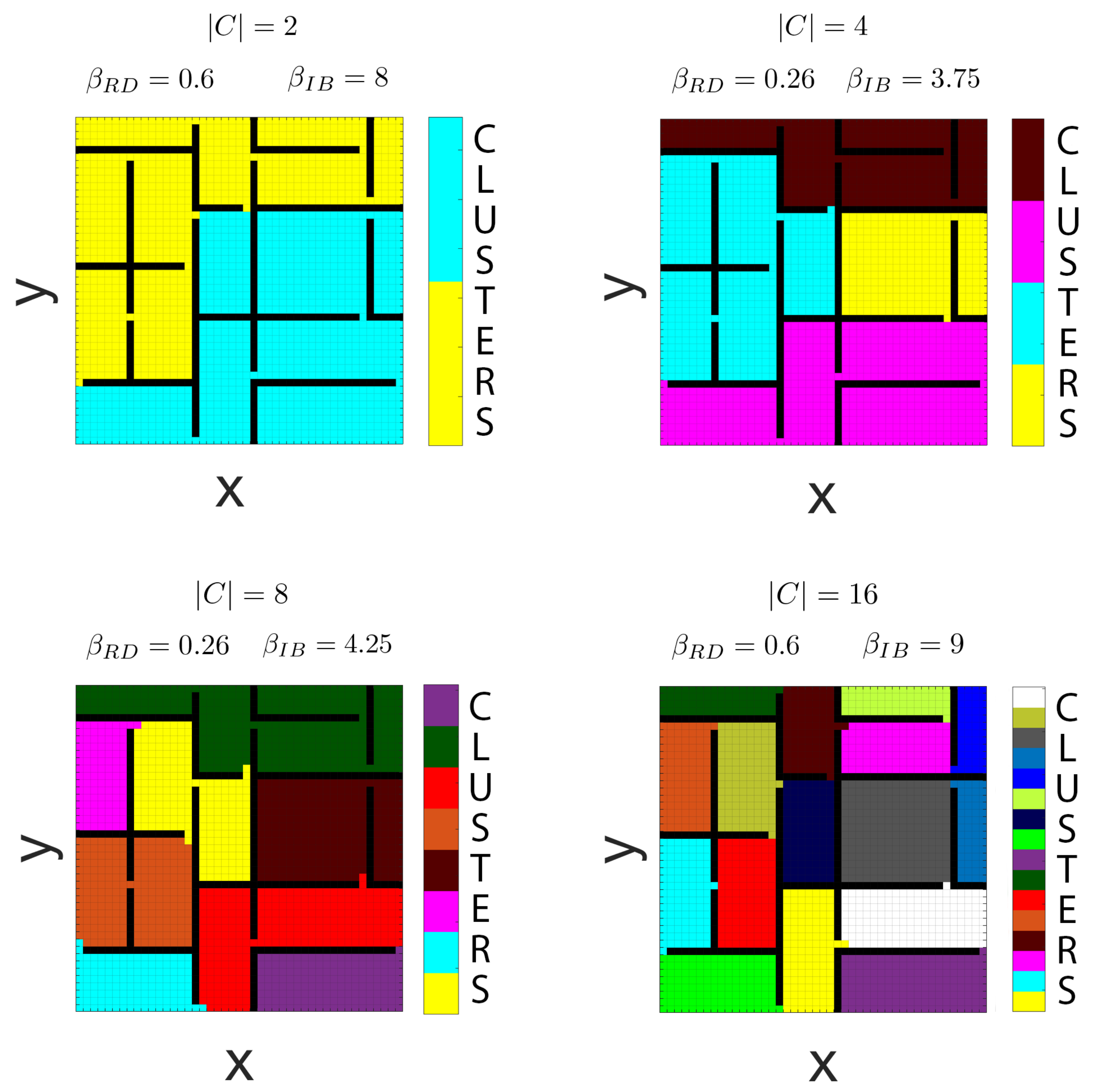 Entropy 22 01179 g006 Entropy 22 01179 g006