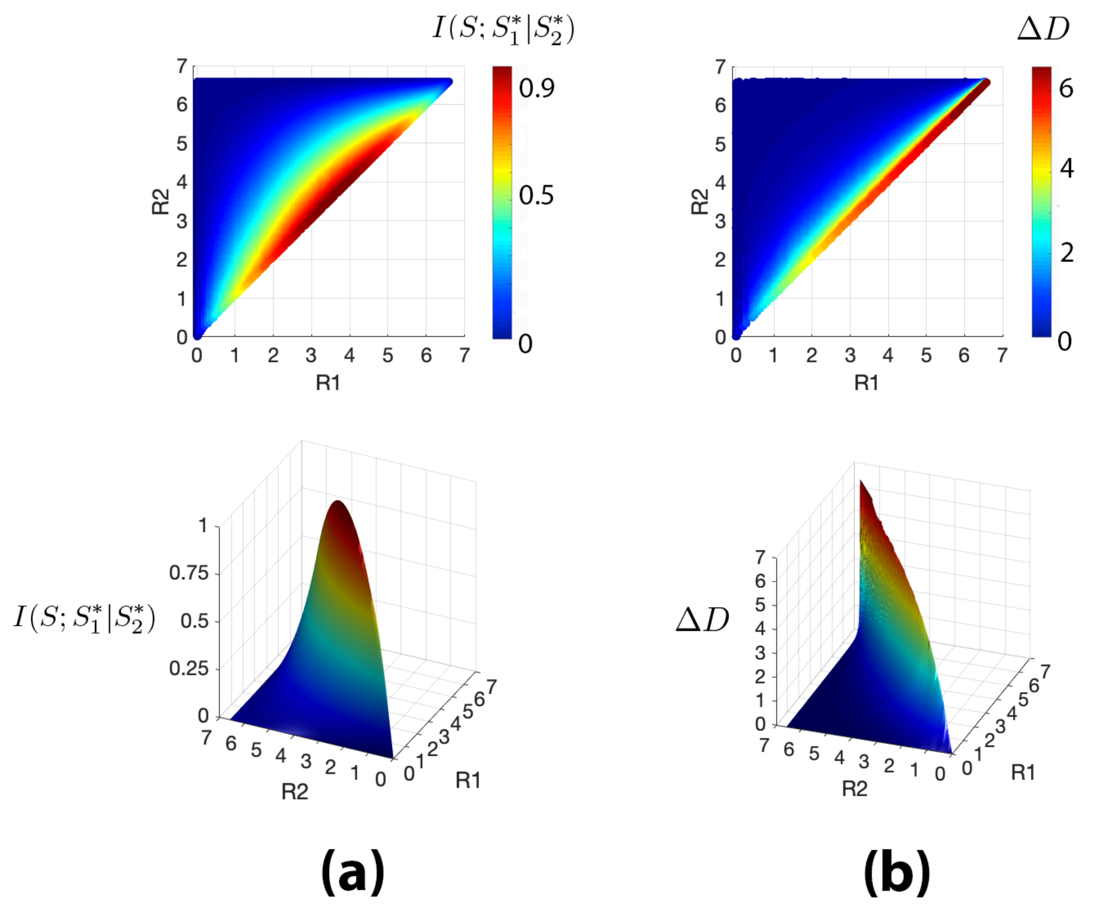 Entropy 22 01179 g008 Entropy 22 01179 g008