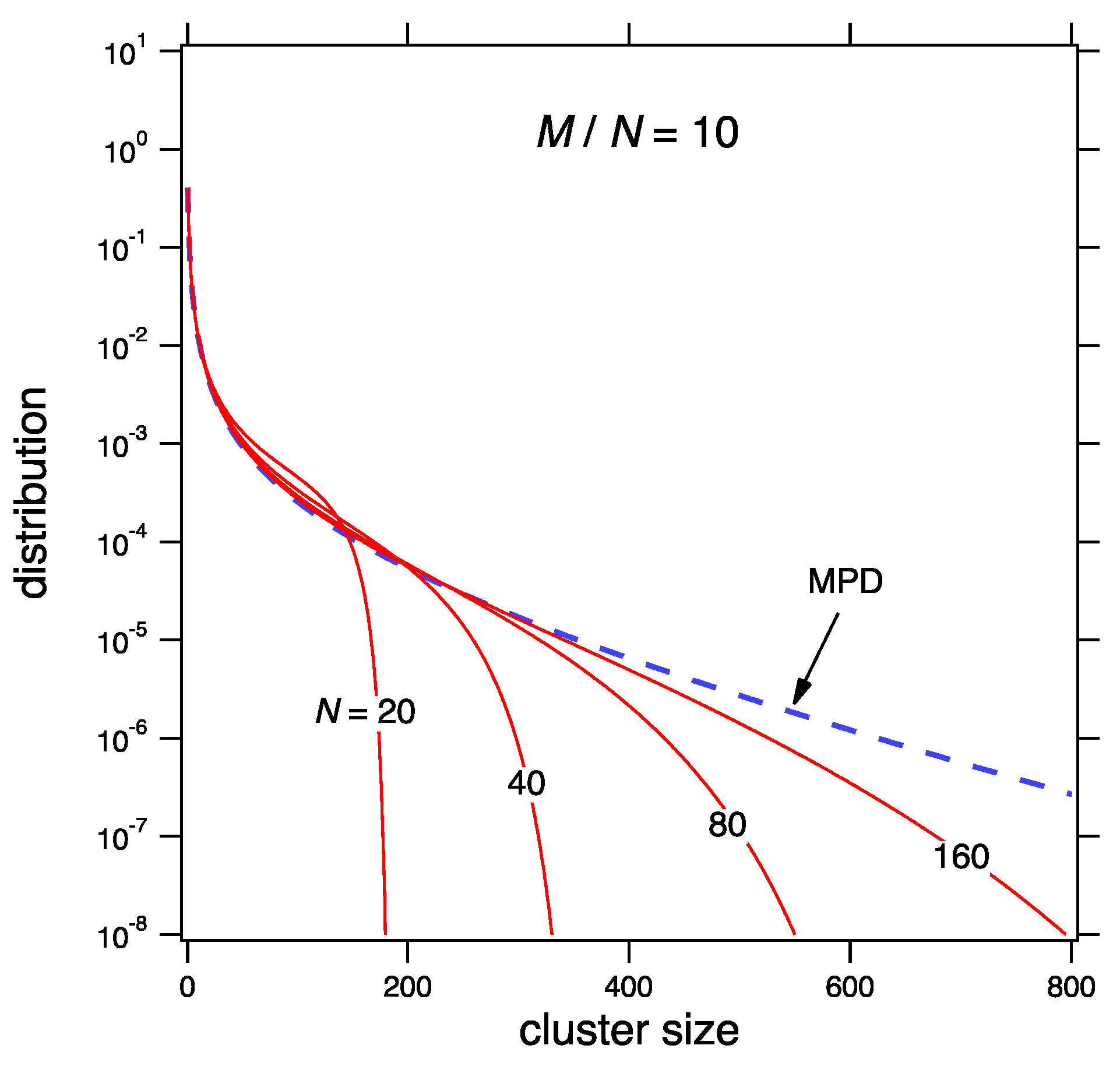 Entropy 22 01181 g002