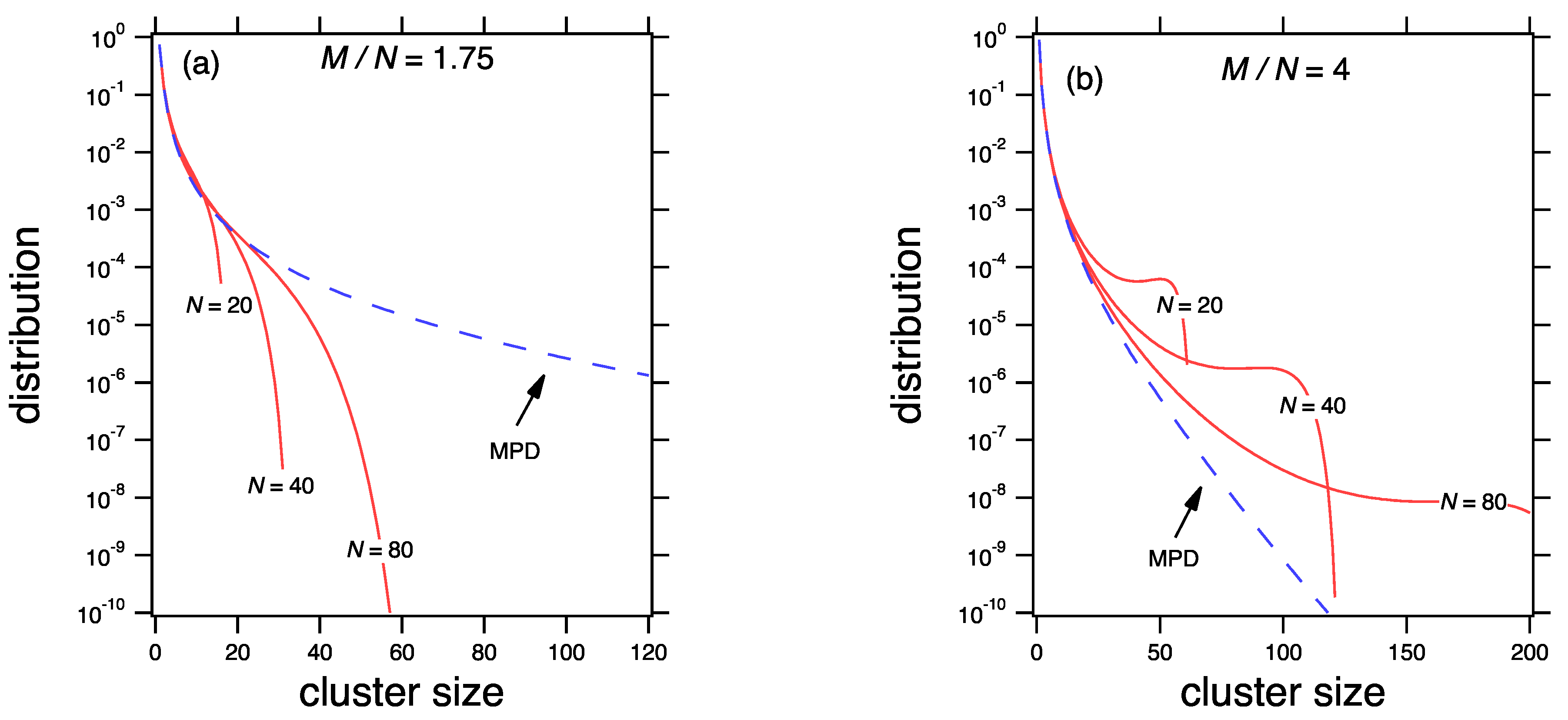 Entropy 22 01181 g003