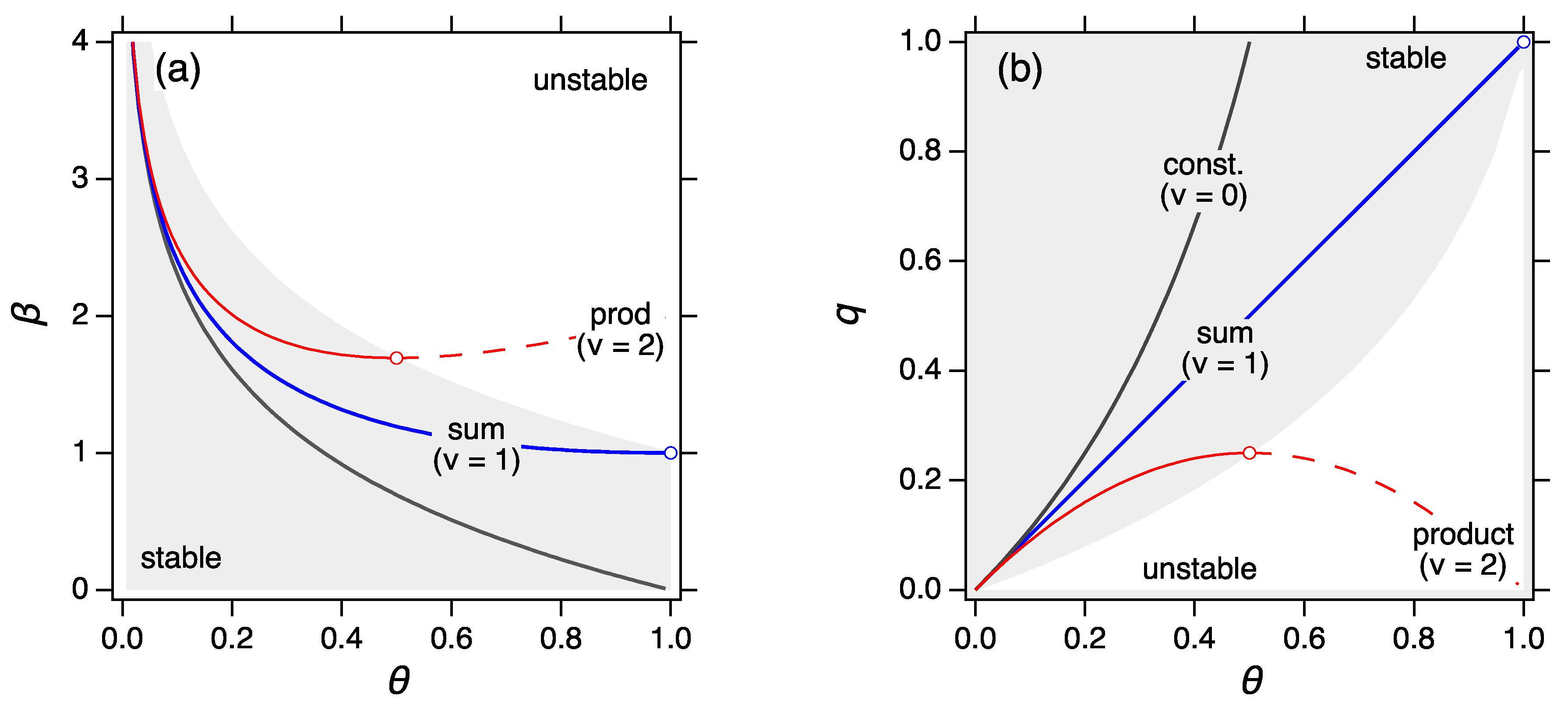 Entropy 22 01181 g004