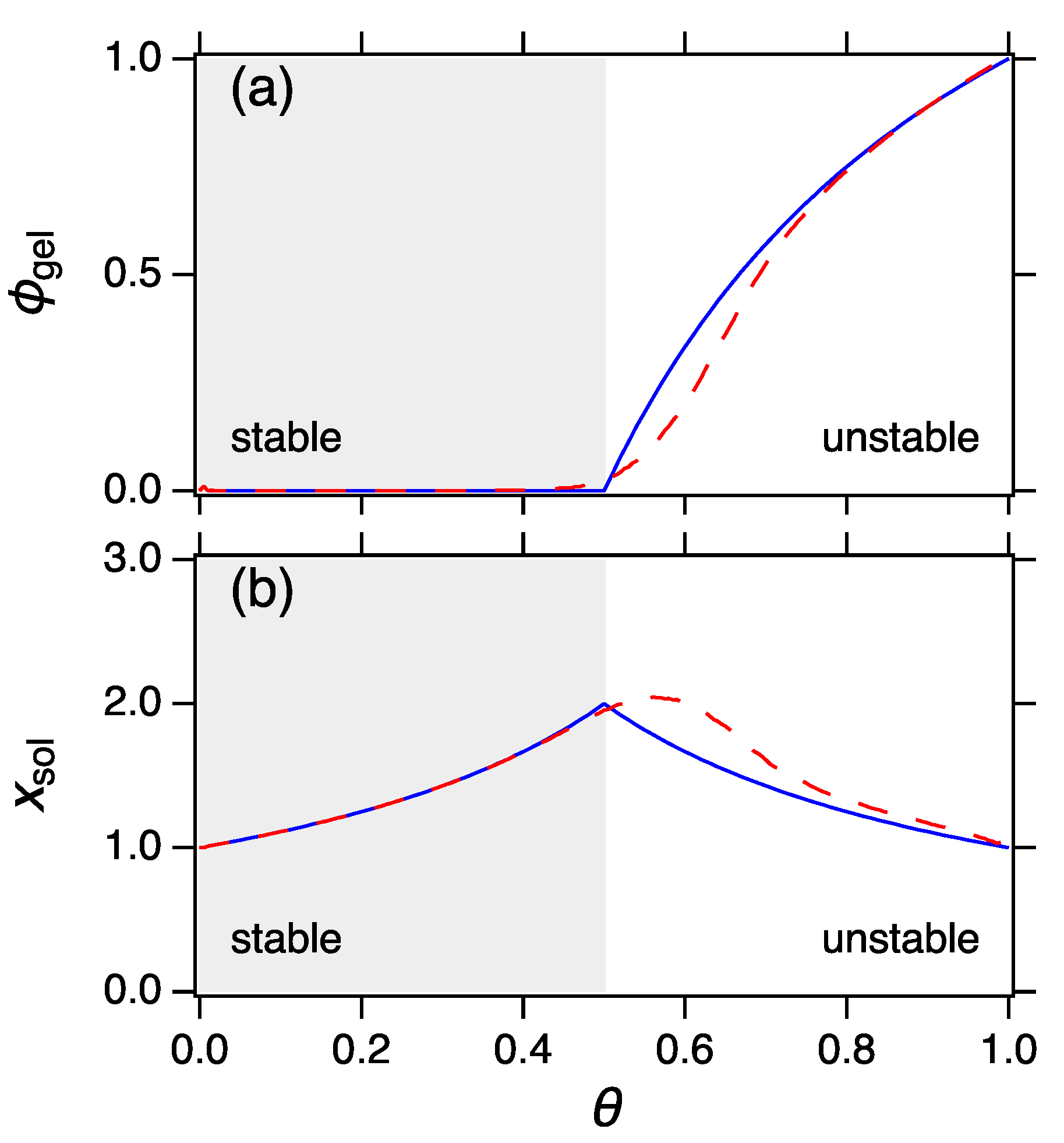 Entropy 22 01181 g005