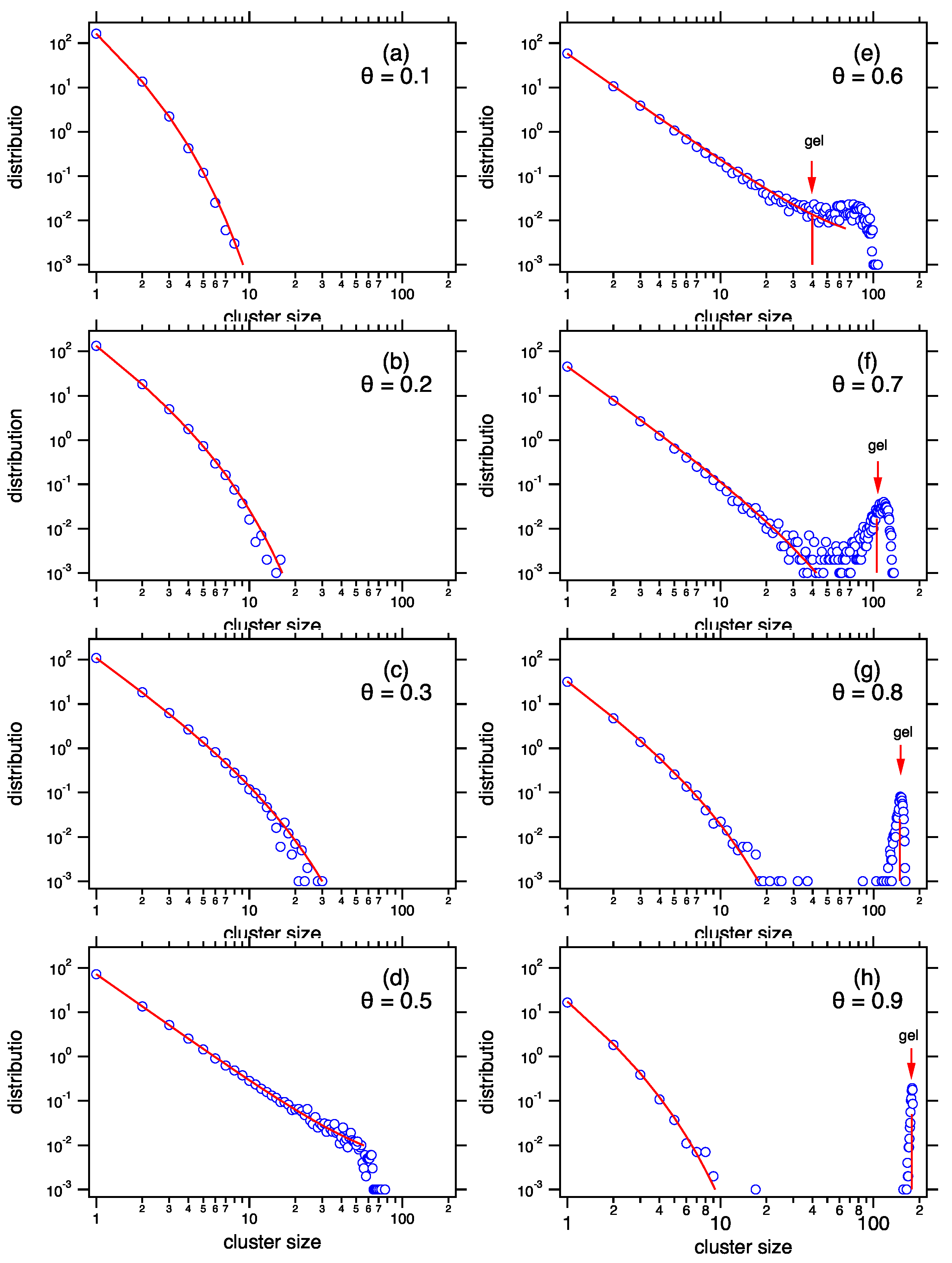 Entropy 22 01181 g006