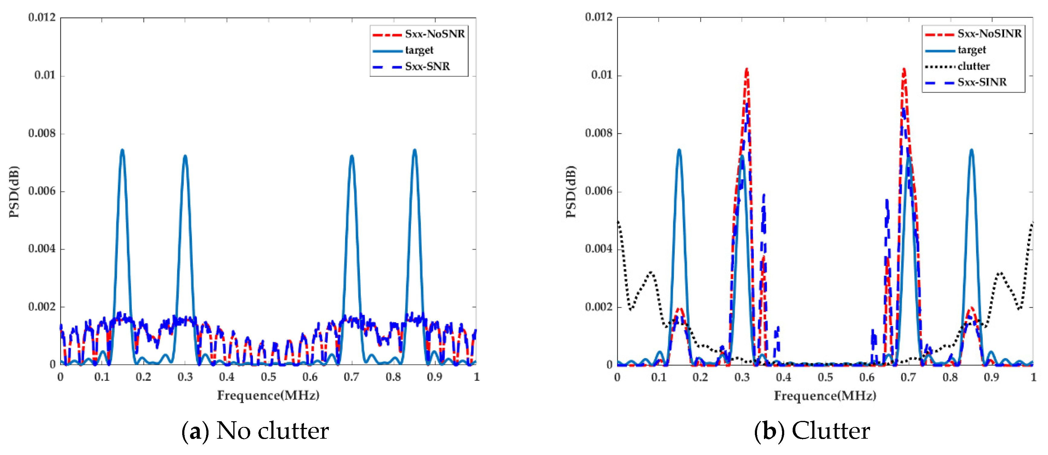 Entropy 22 01182 g002