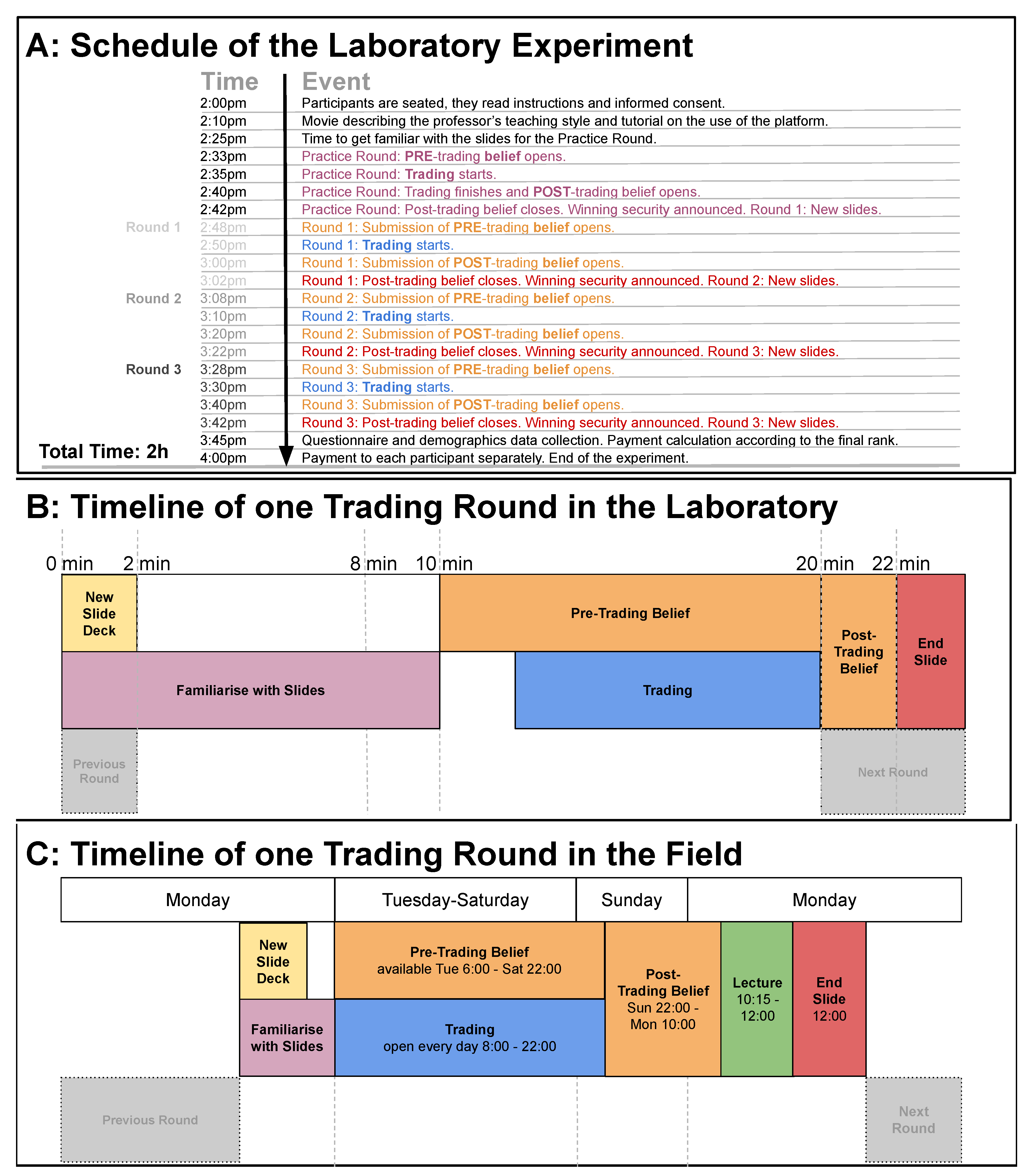 Entropy 22 01183 g001