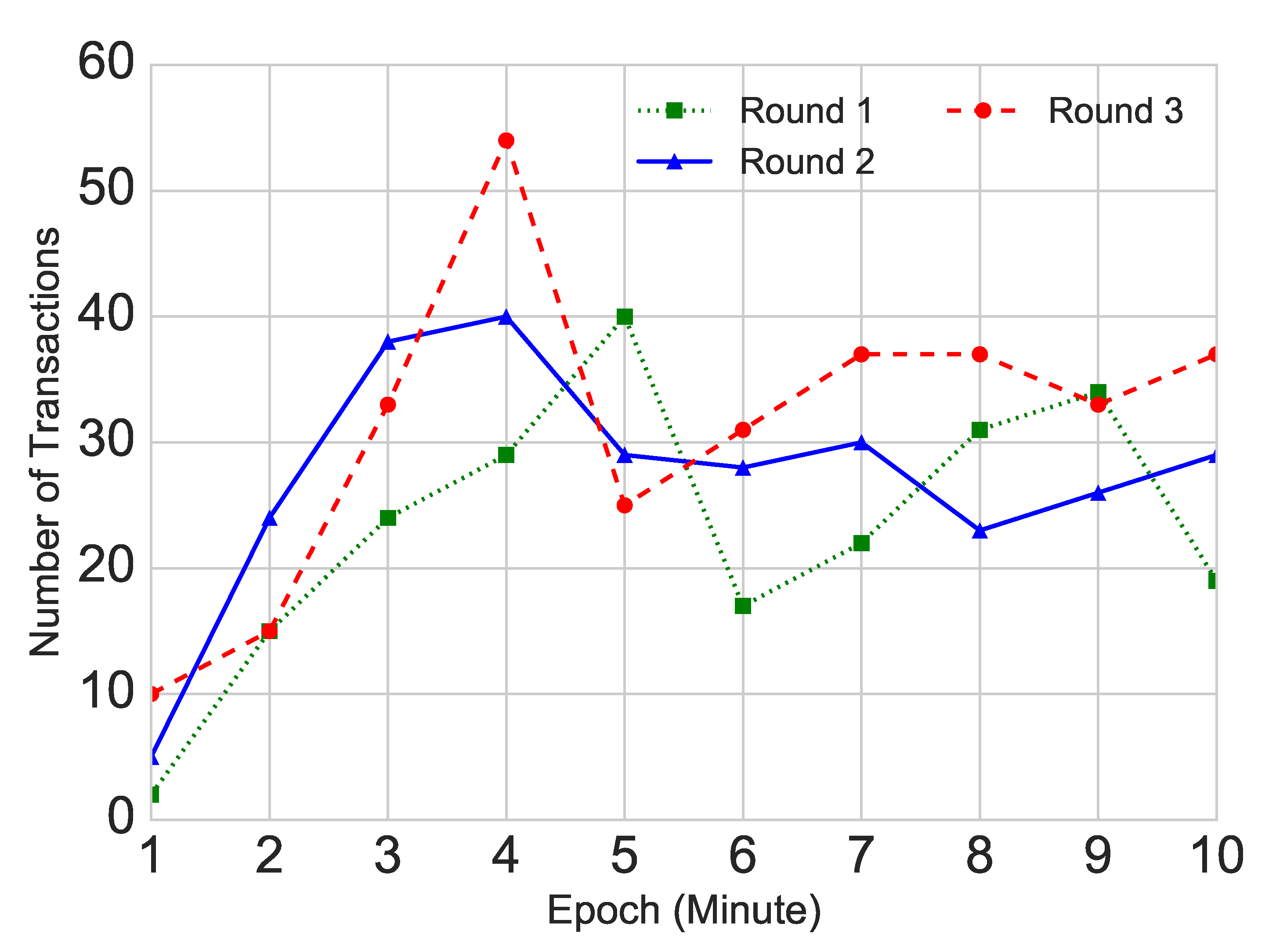 Entropy 22 01183 g002