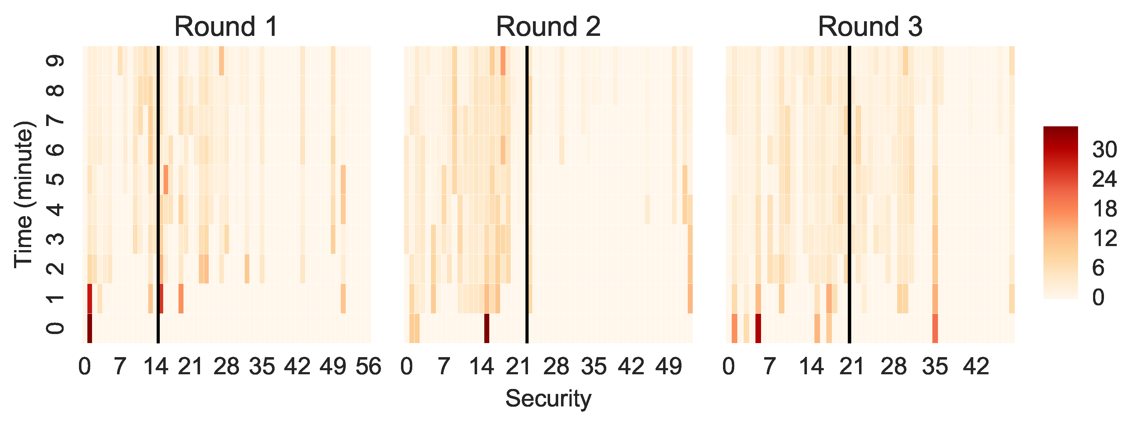 Entropy 22 01183 g004