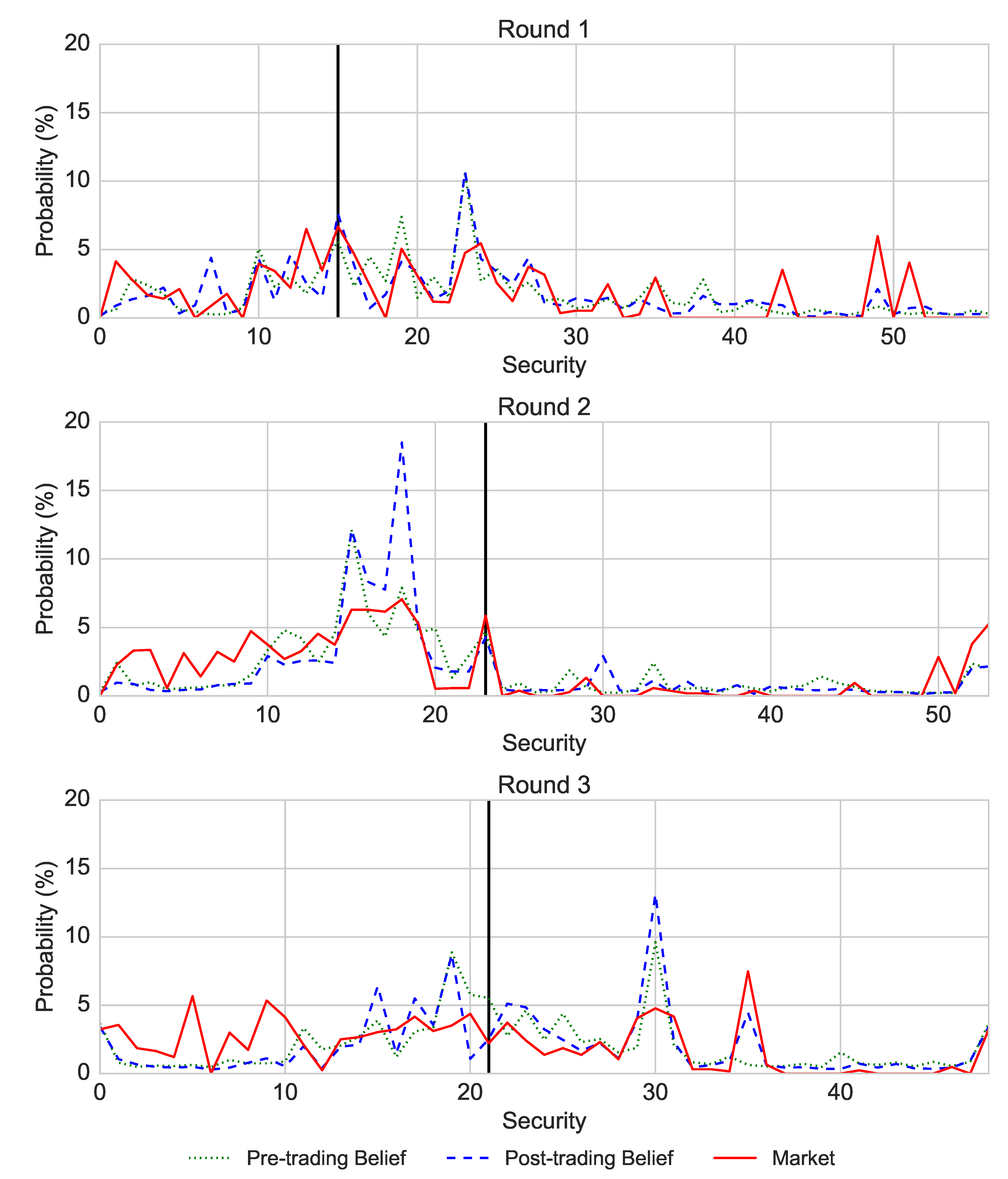 Entropy 22 01183 g005