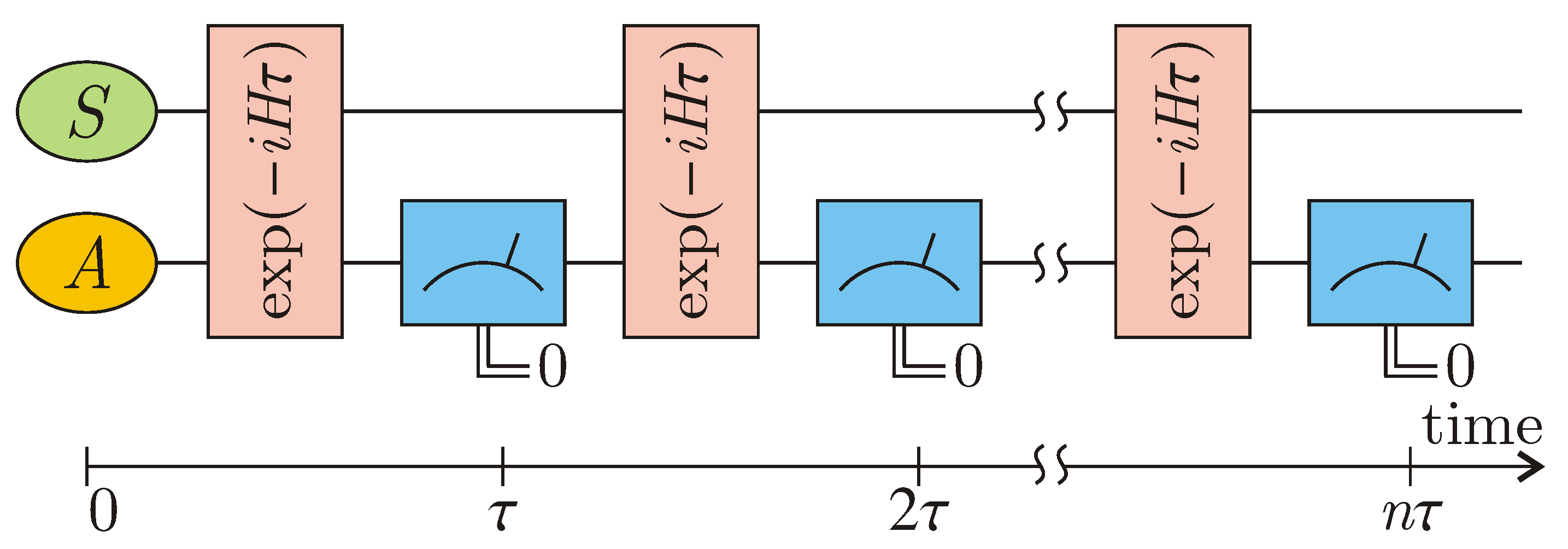 Entropy 22 01184 g002 Entropy 22 01184 g002