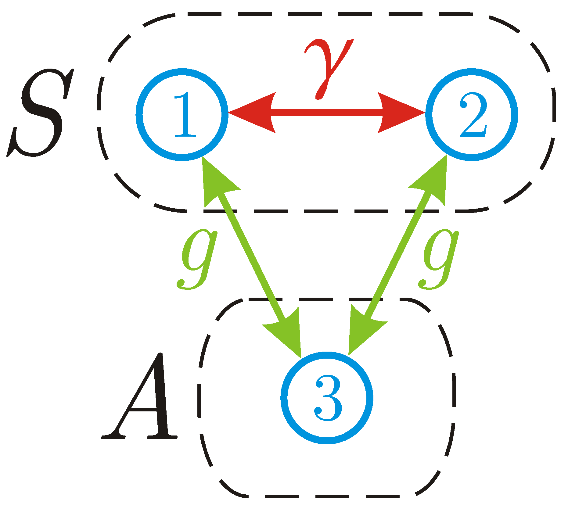 Entropy 22 01184 g003 Entropy 22 01184 g003