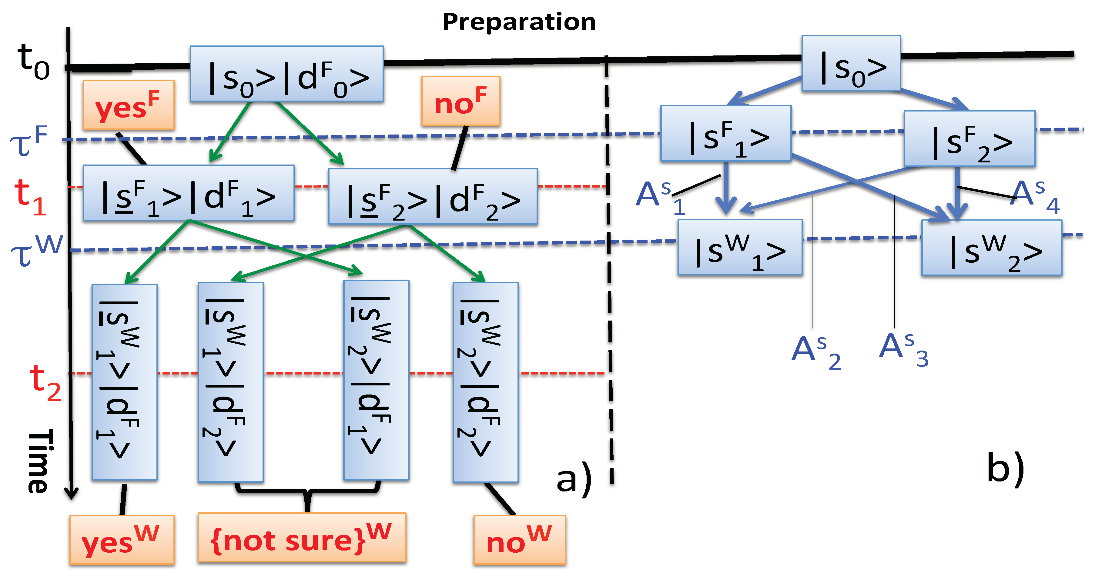 Entropy 22 01185 g003 550