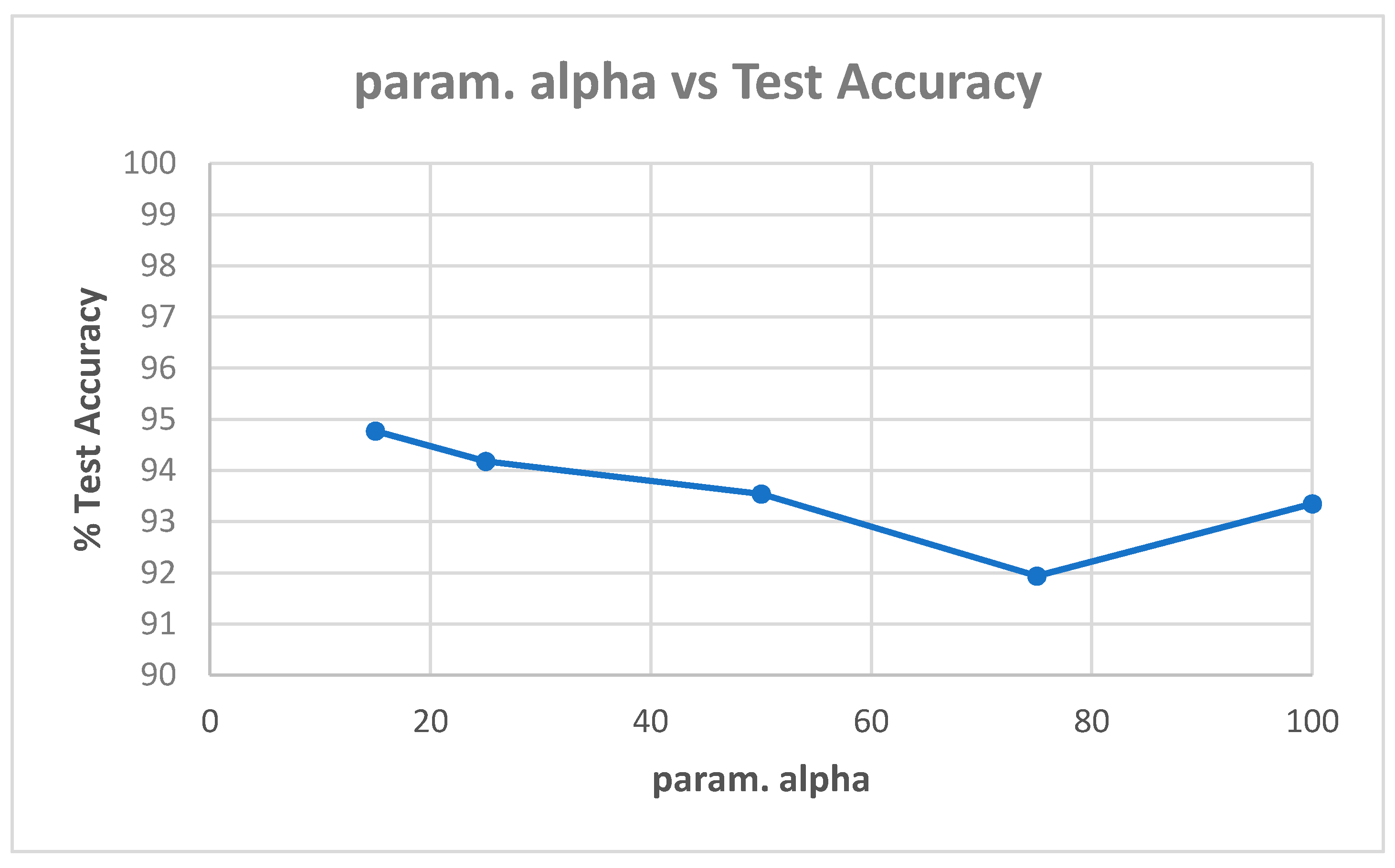 Entropy 22 01186 g005