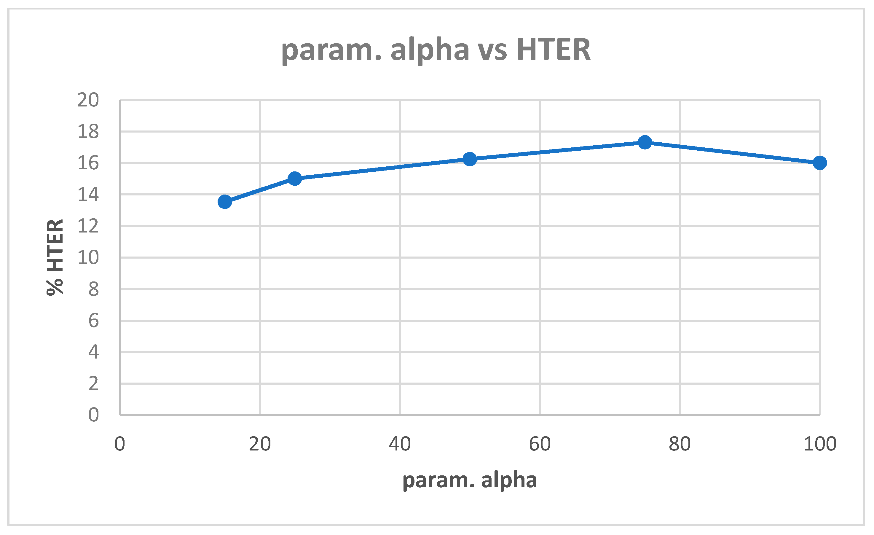 Entropy 22 01186 g006