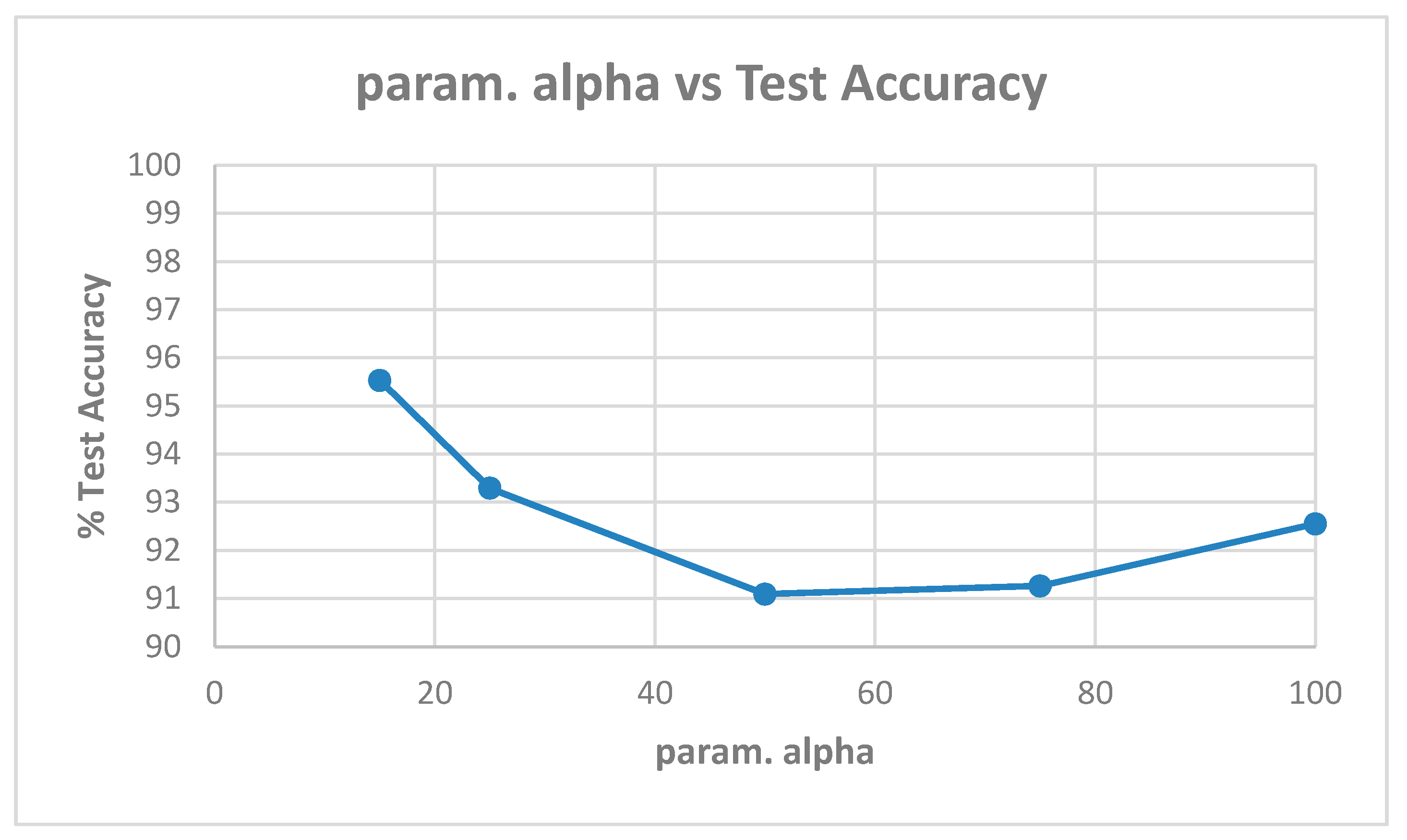Entropy 22 01186 g007