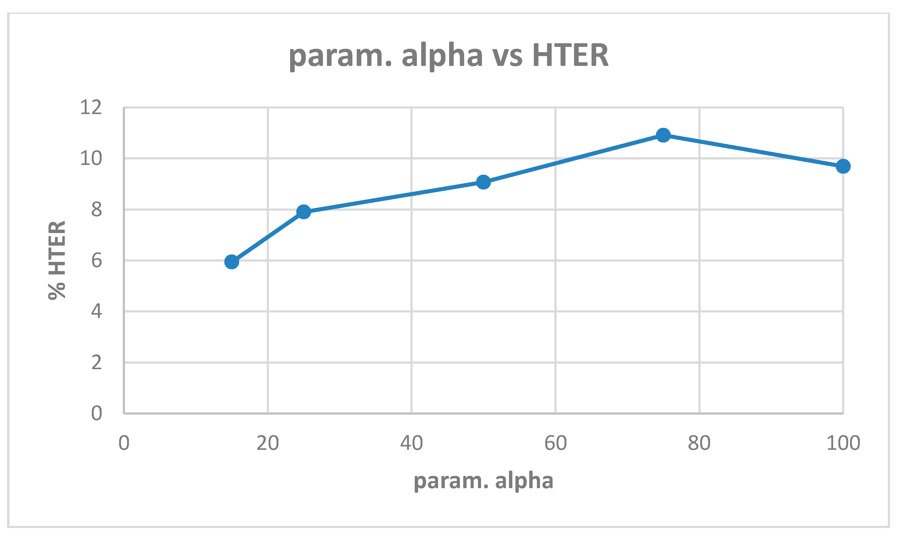 Entropy 22 01186 g008