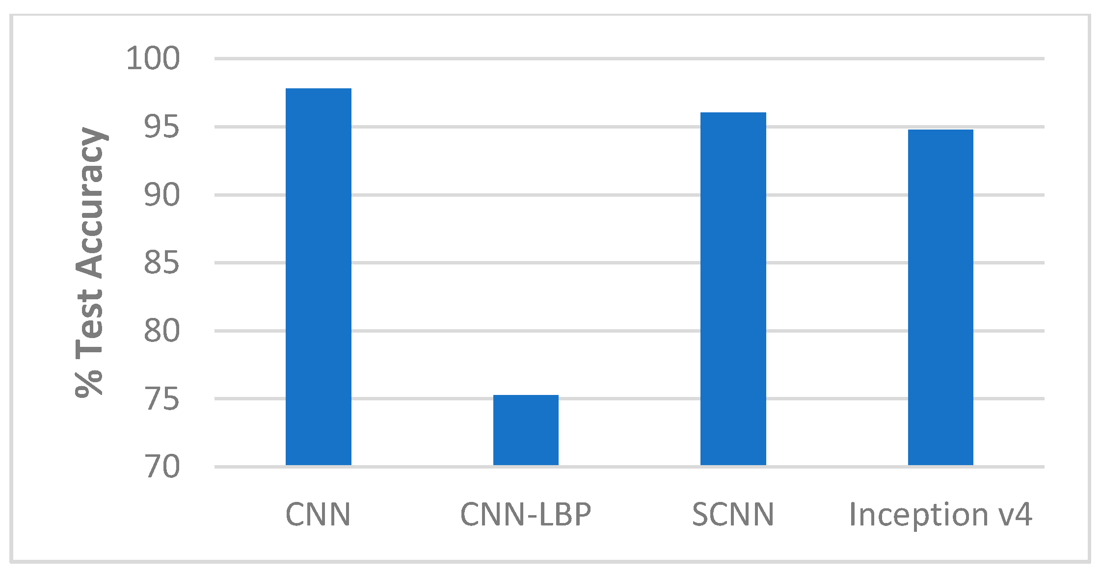 Entropy 22 01186 g009