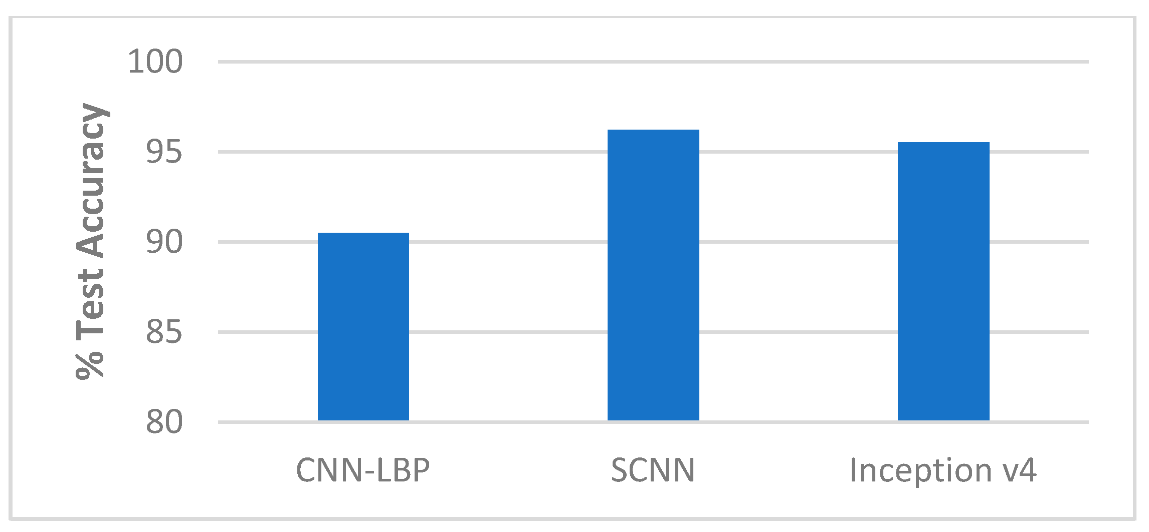 Entropy 22 01186 g011