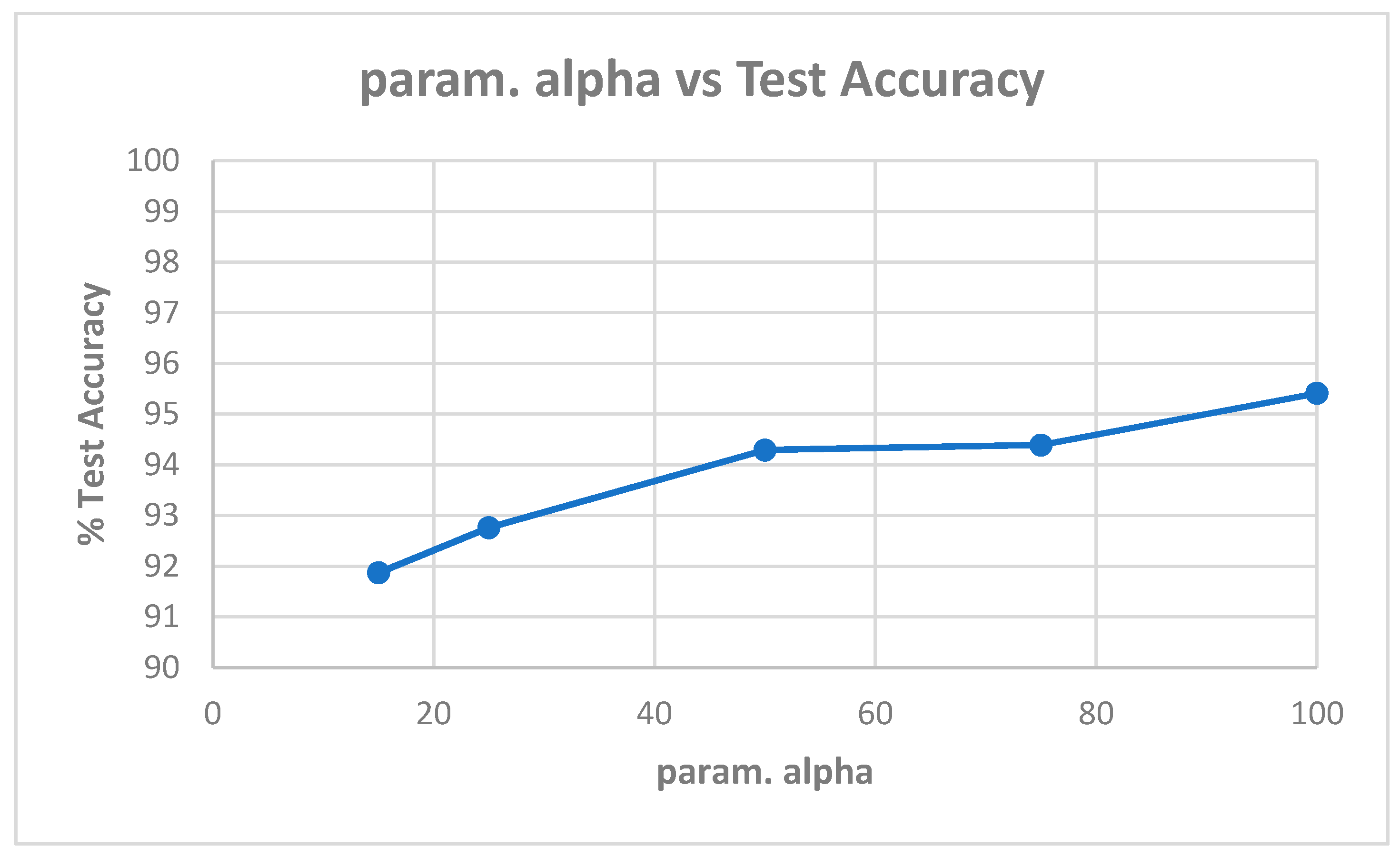 Entropy 22 01186 g016