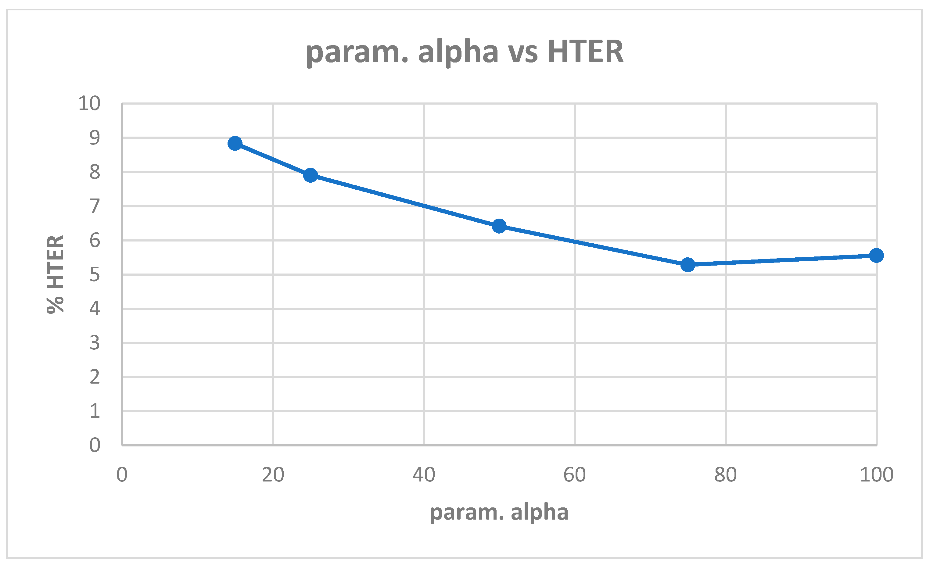 Entropy 22 01186 g017