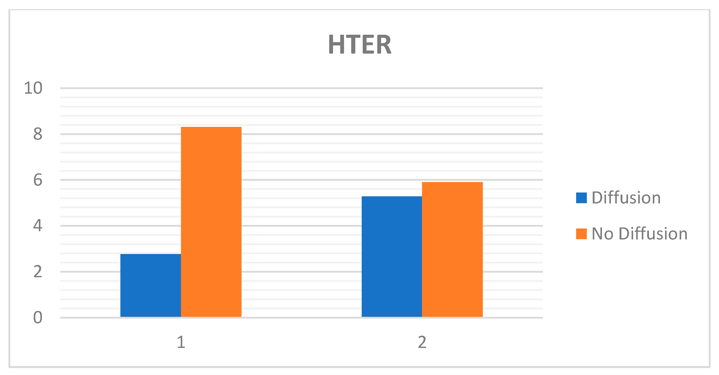 Entropy 22 01186 g019