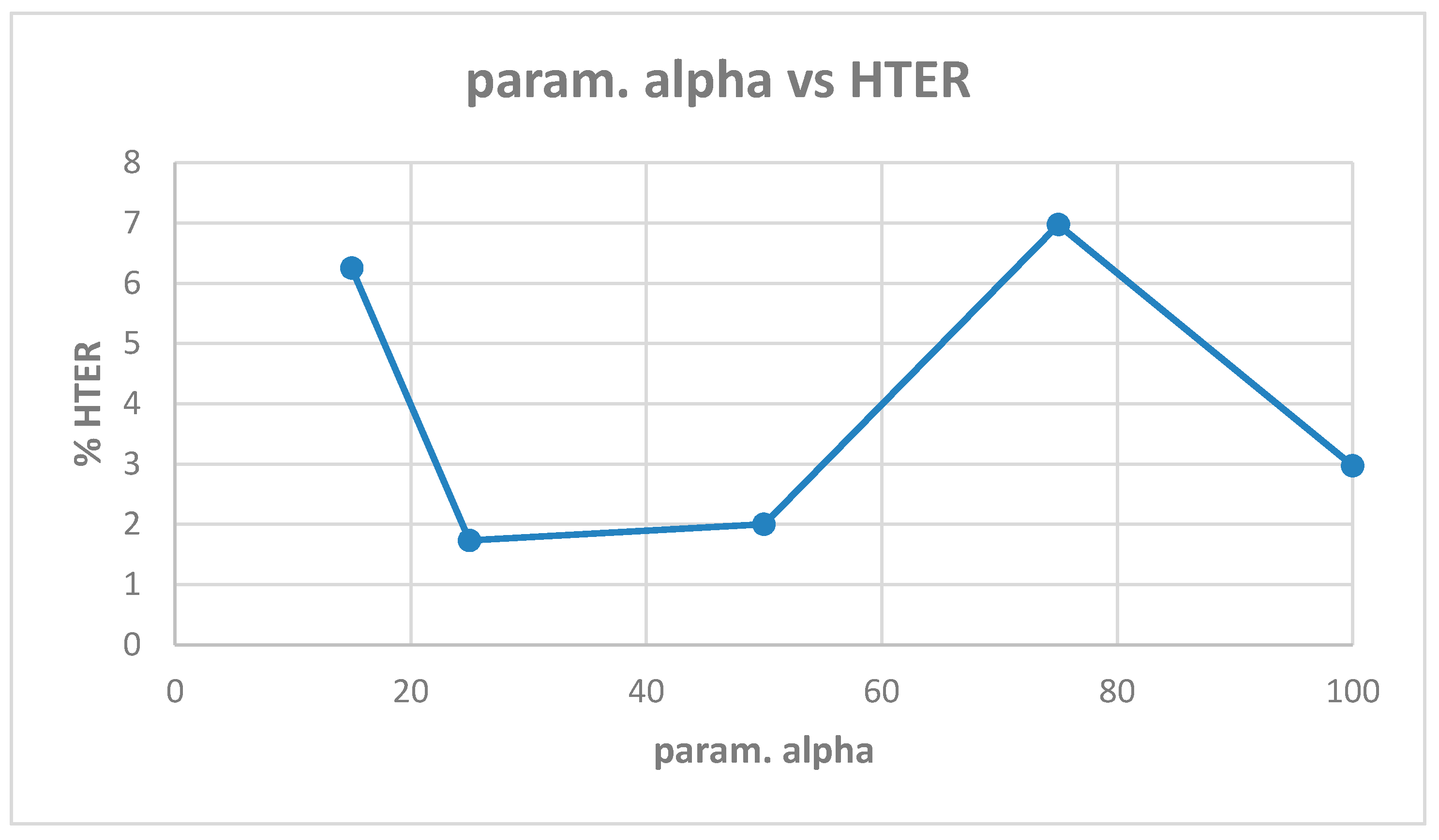 Entropy 22 01186 g0a1