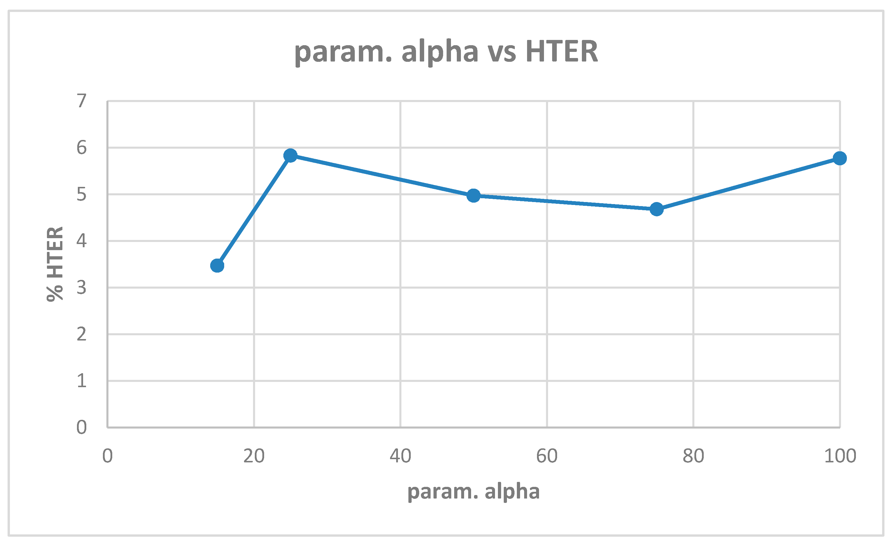 Entropy 22 01186 g0a2
