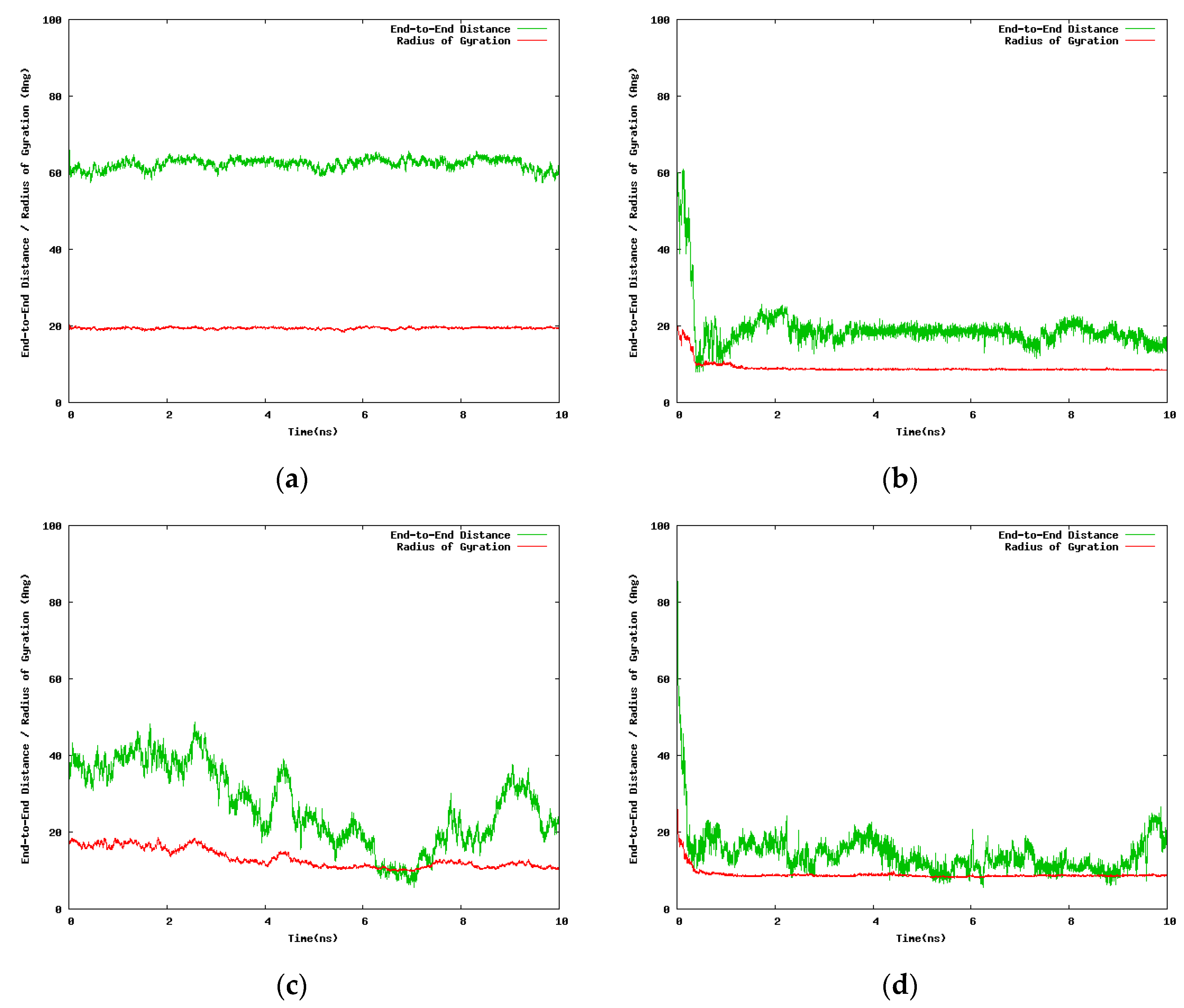 Entropy 22 01187 g002 Entropy 22 01187 g002
