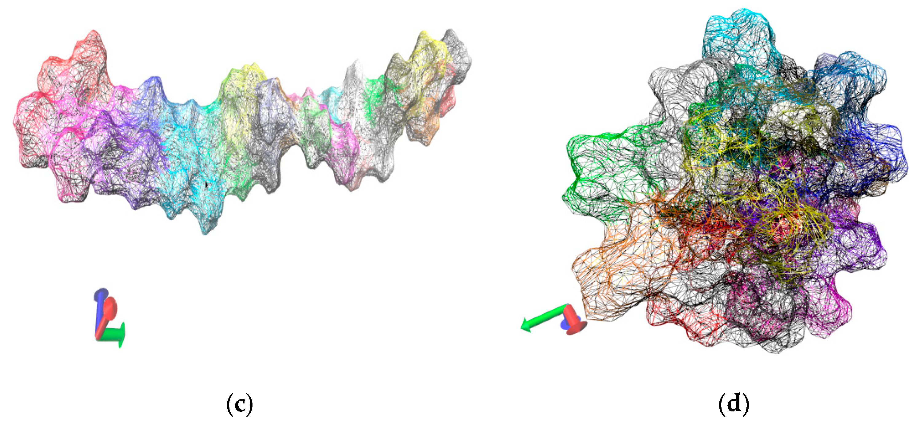 Entropy 22 01187 g003b Entropy 22 01187 g003b