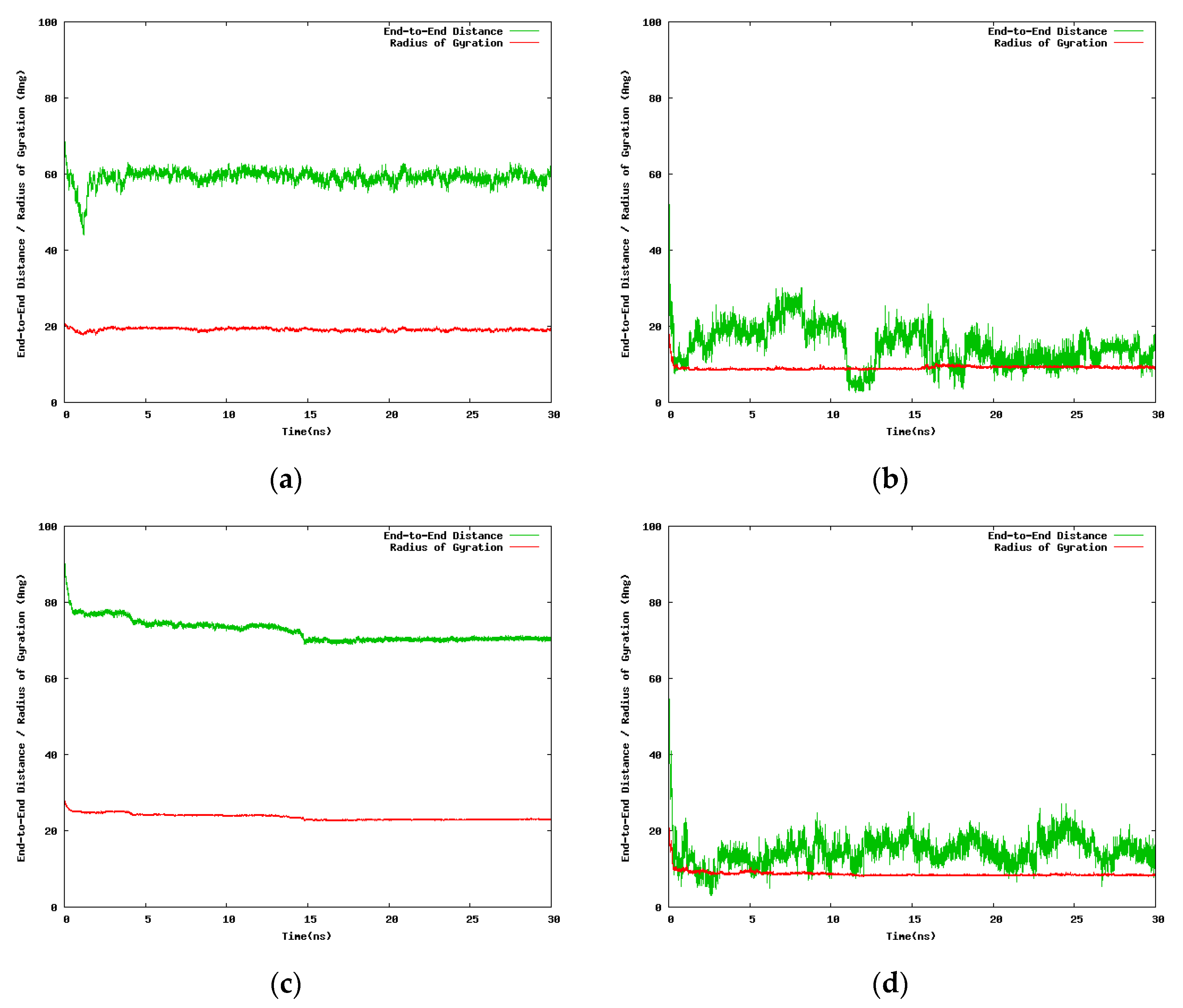 Entropy 22 01187 g004 Entropy 22 01187 g004